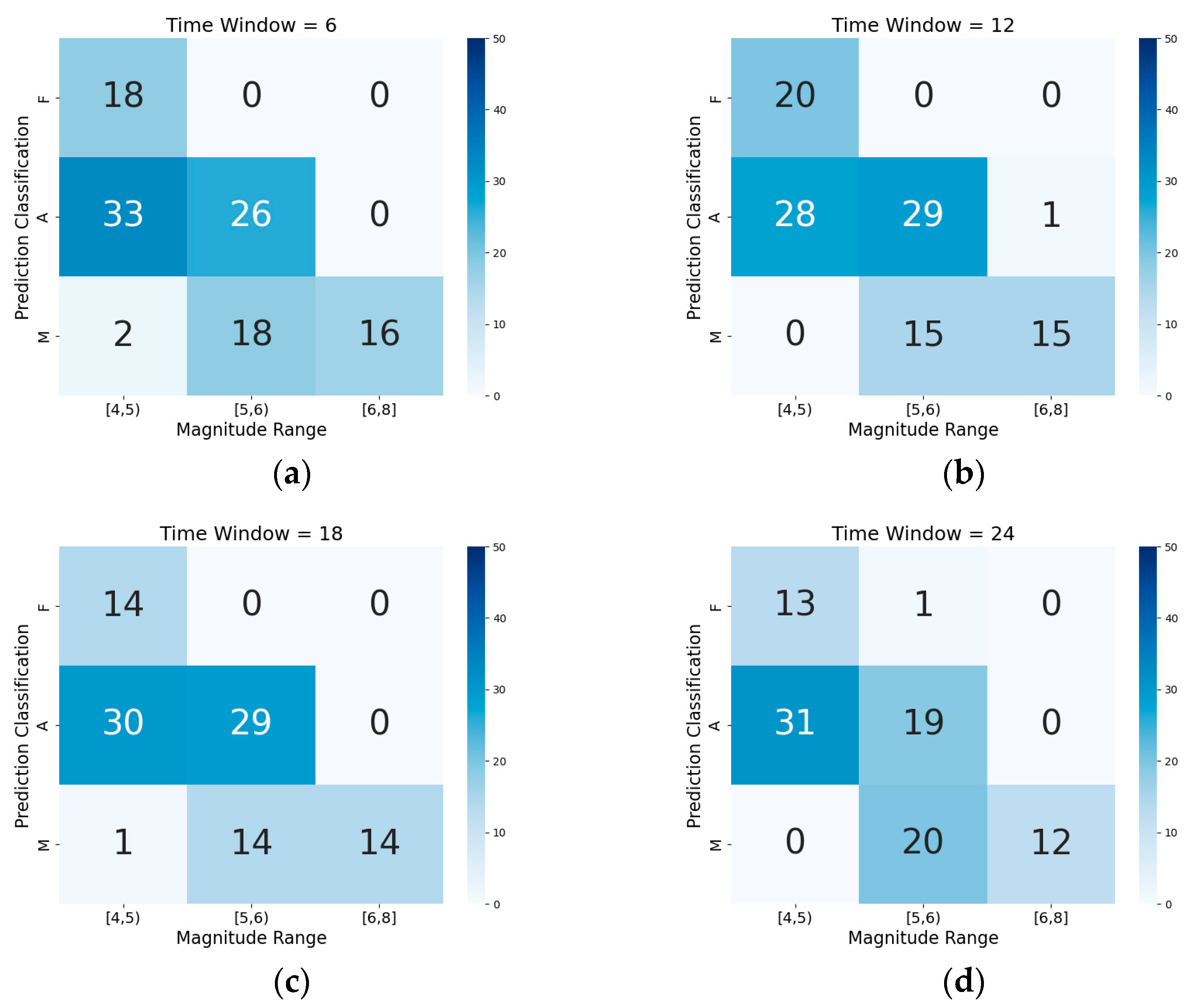 Applsci 14 09001 g010