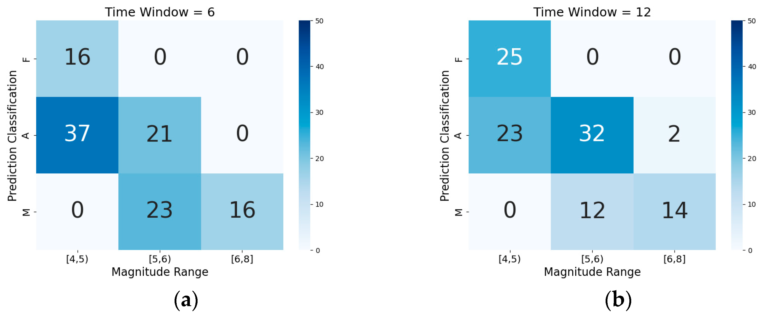 Applsci 14 09001 g011a