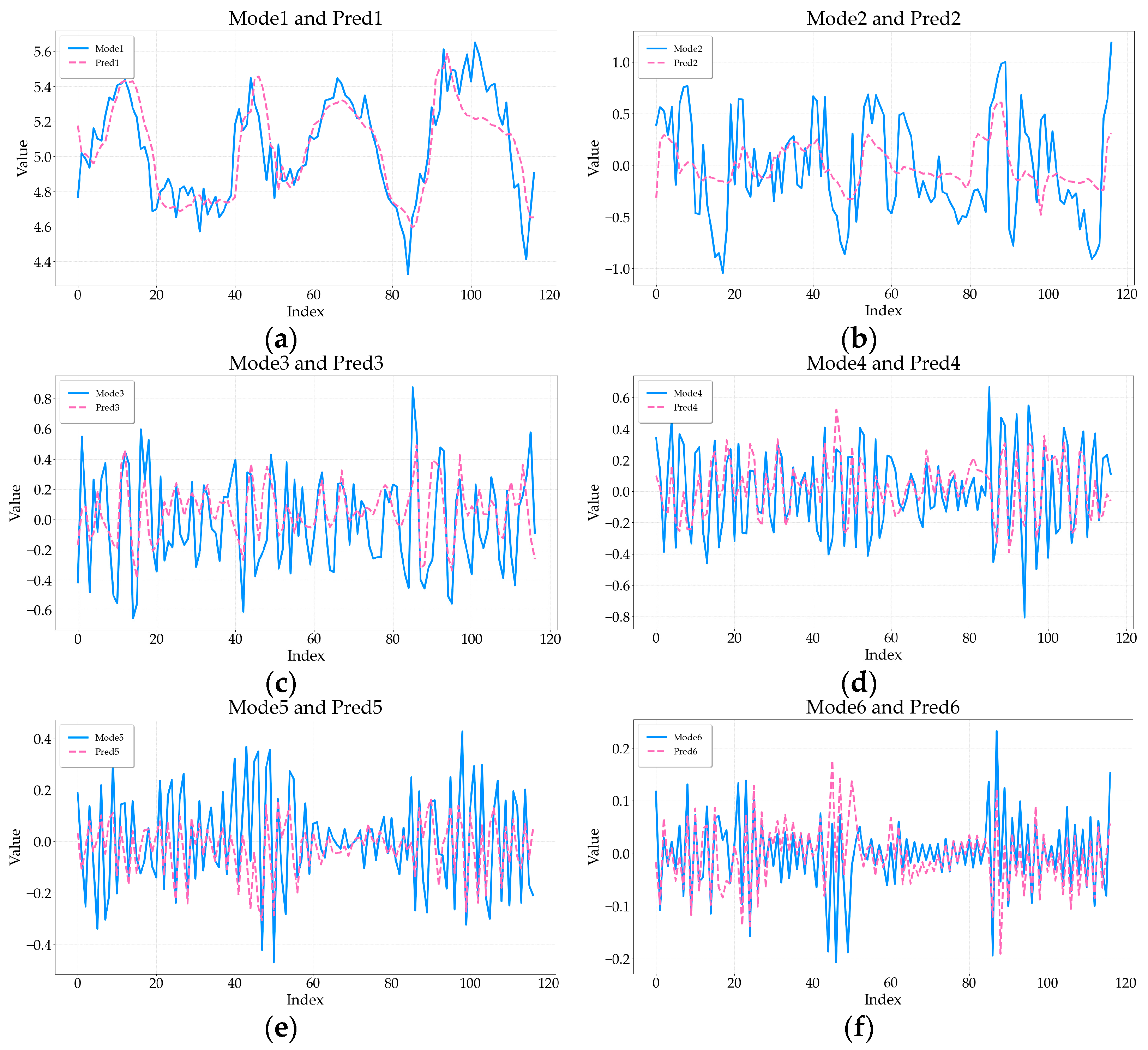 Applsci 14 09001 g013