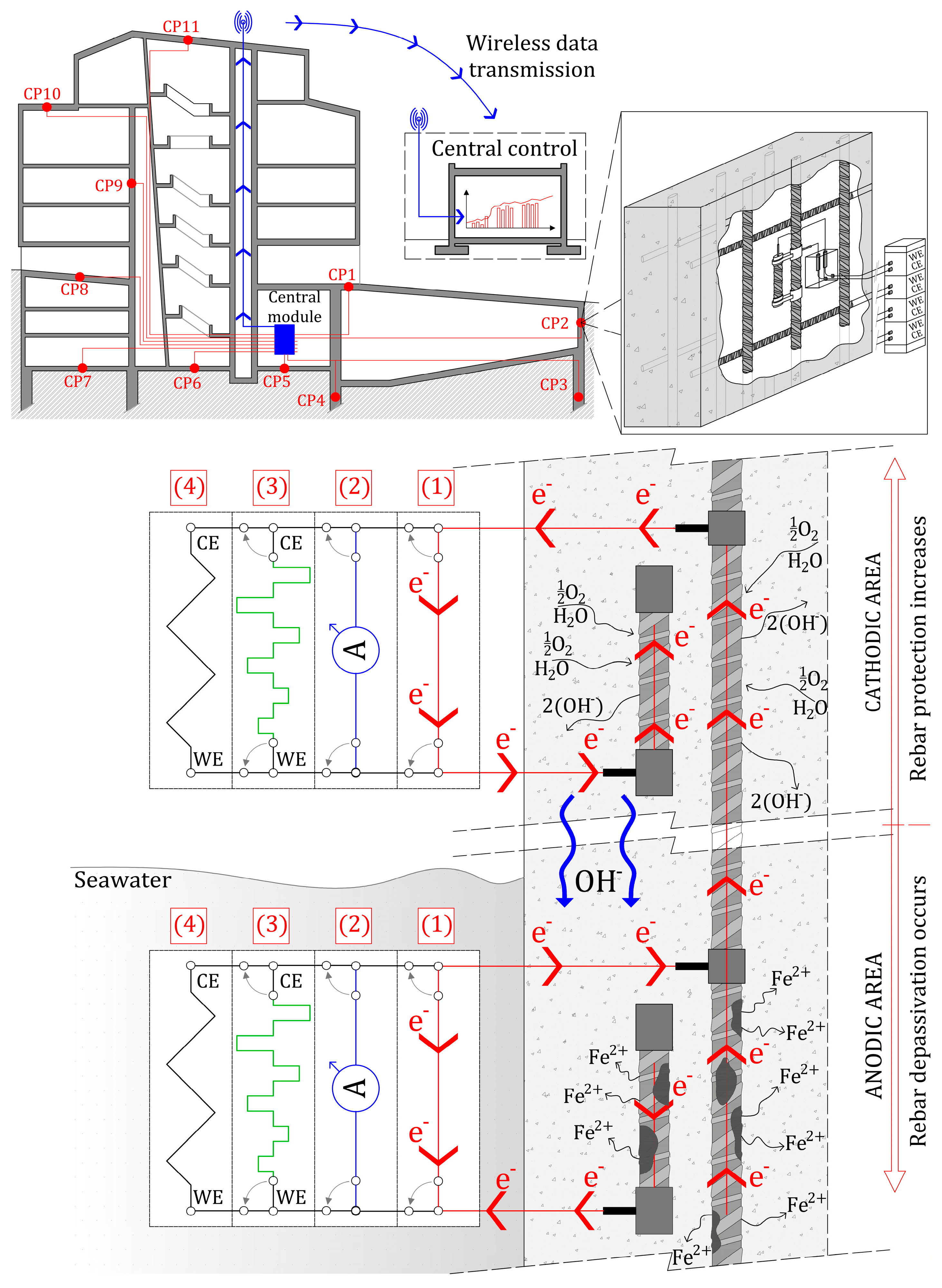 Applsci 14 09002 g001