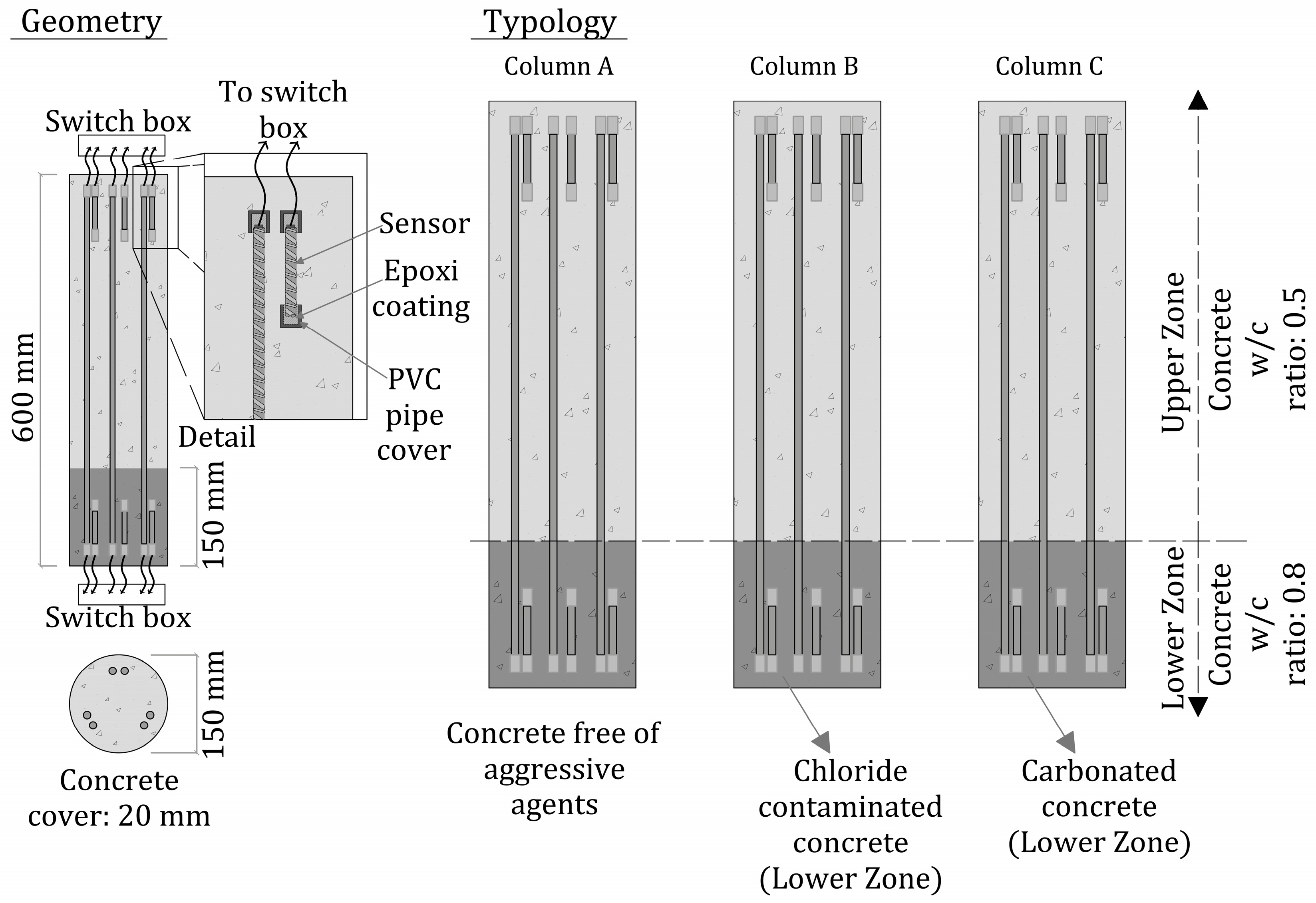 Applsci 14 09002 g002