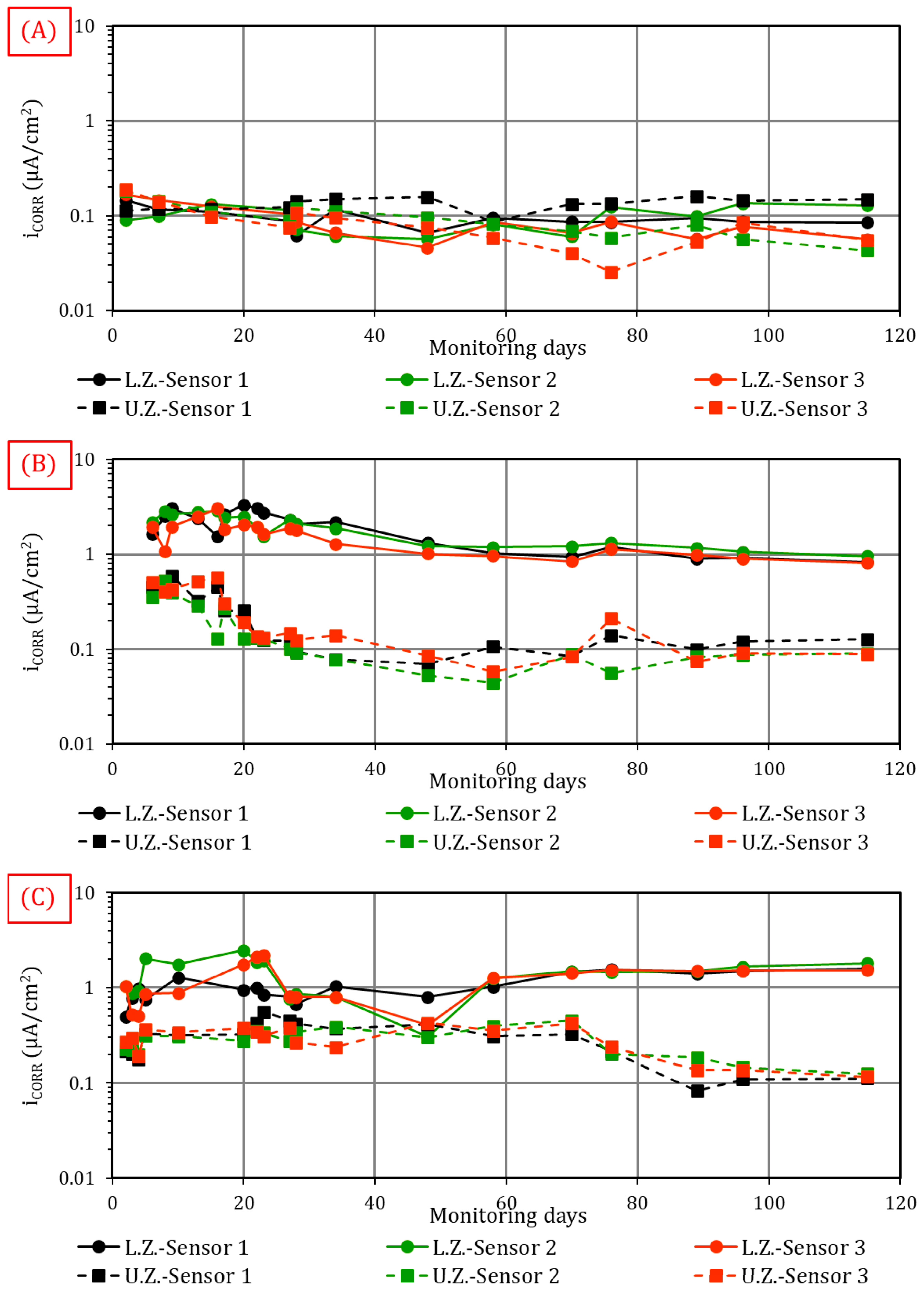 Applsci 14 09002 g007