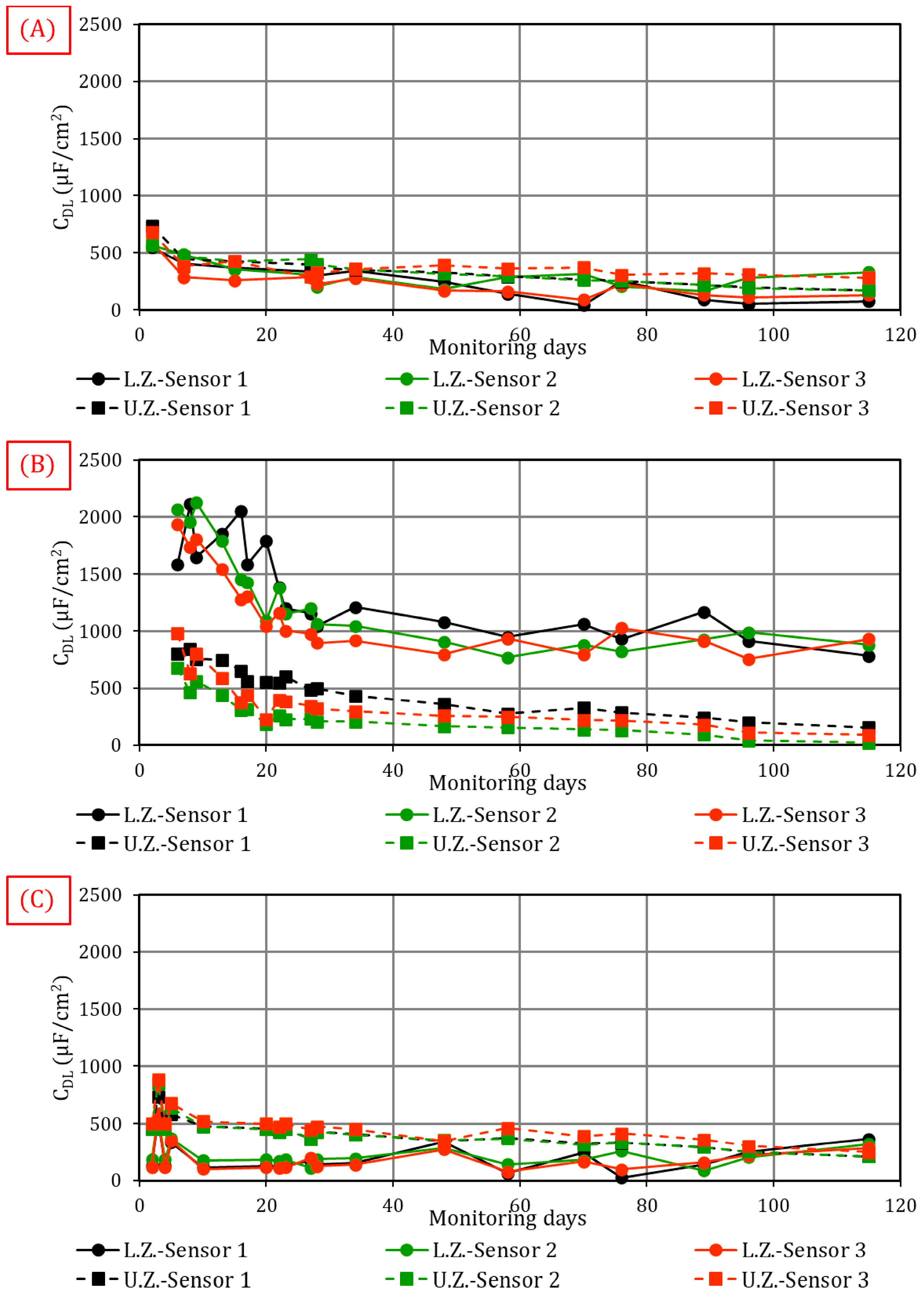 Applsci 14 09002 g008
