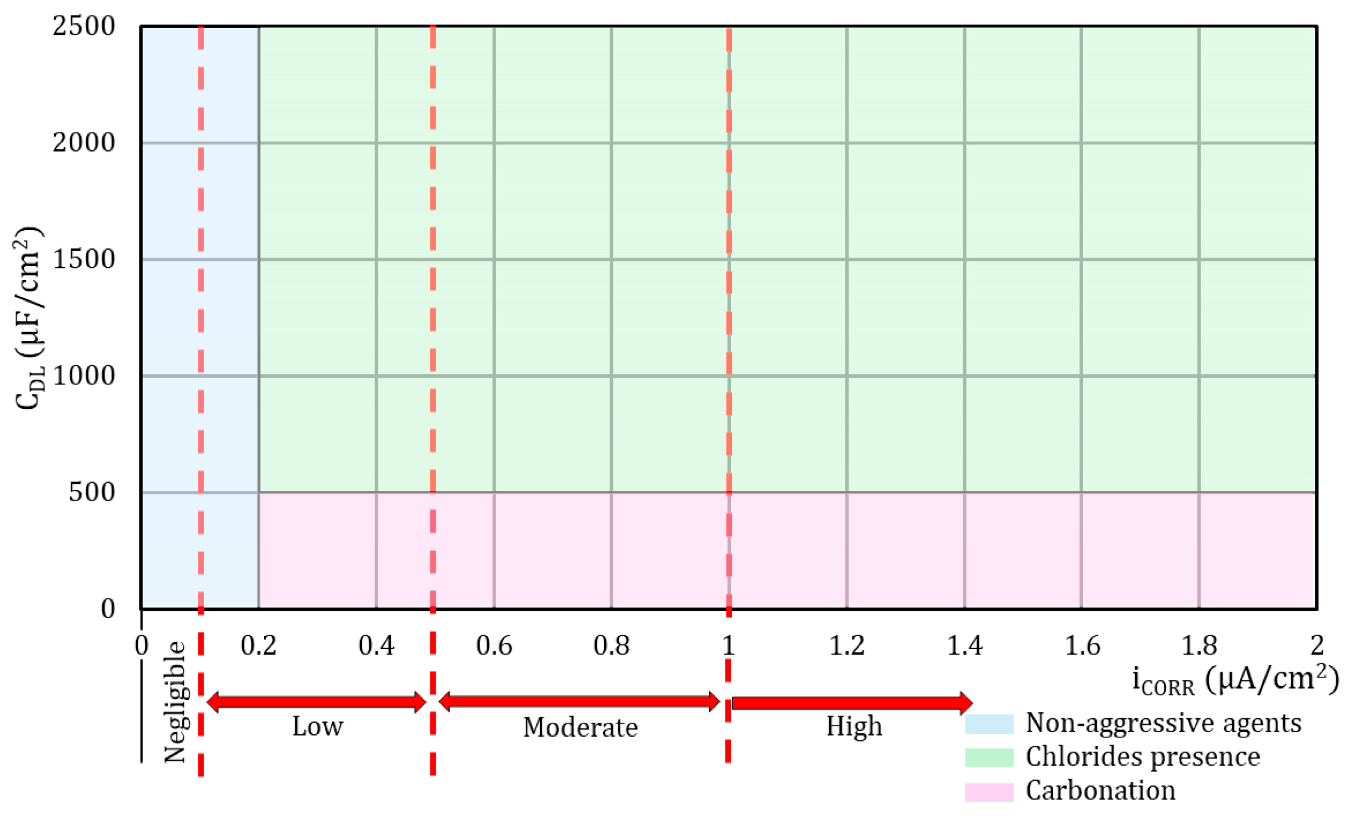 Applsci 14 09002 g009
