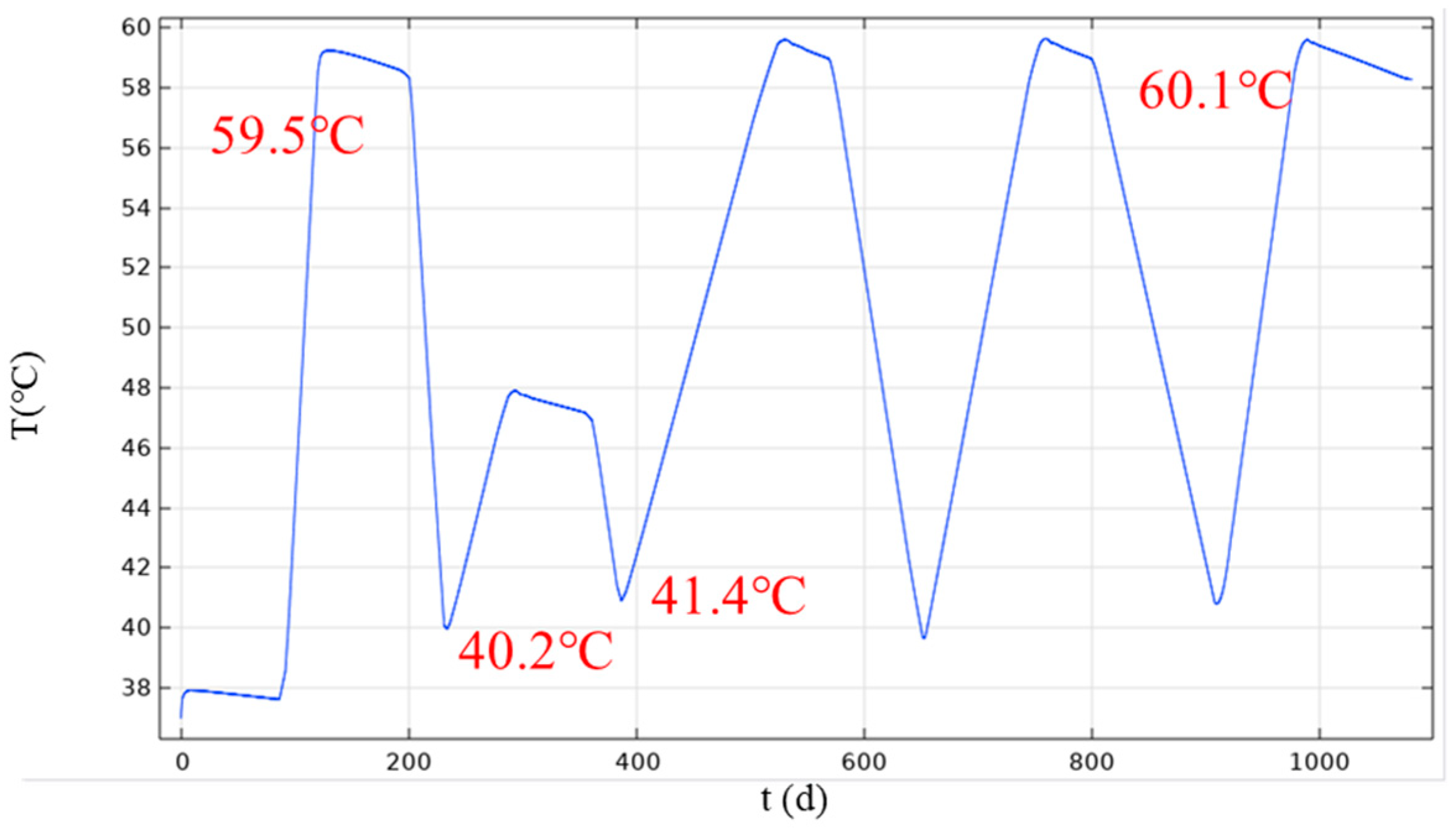 Applsci 14 09005 g003