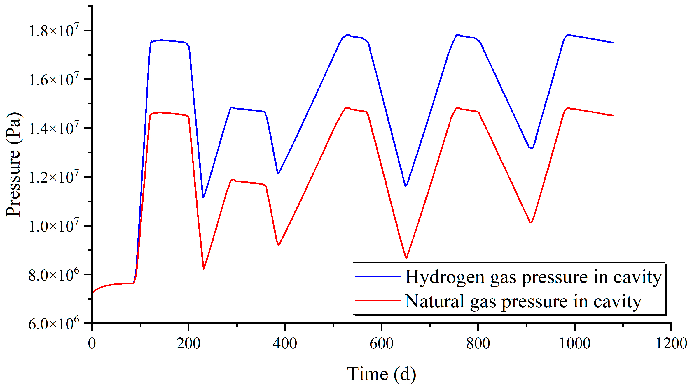 Applsci 14 09005 g004