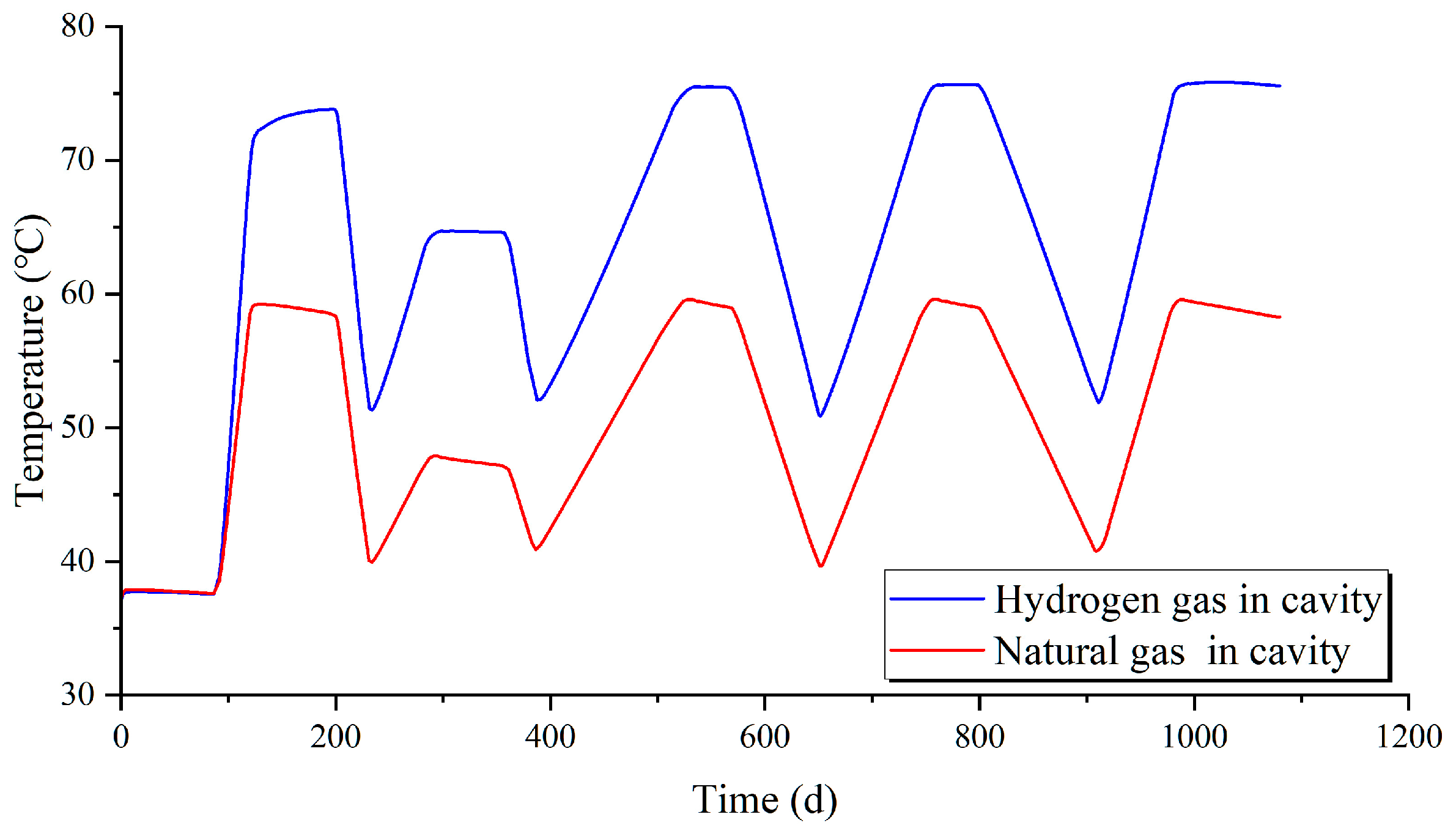 Applsci 14 09005 g005