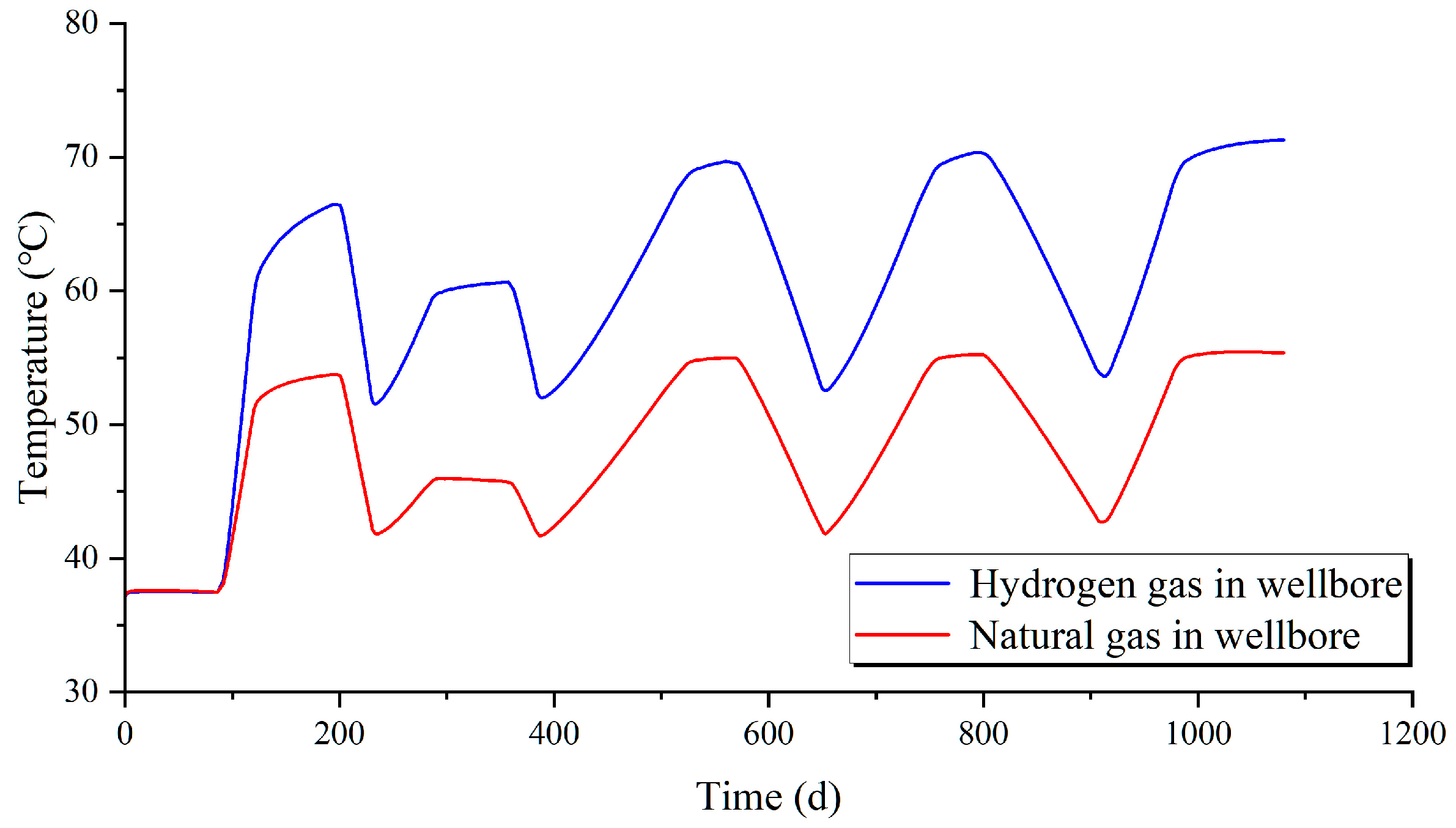 Applsci 14 09005 g007