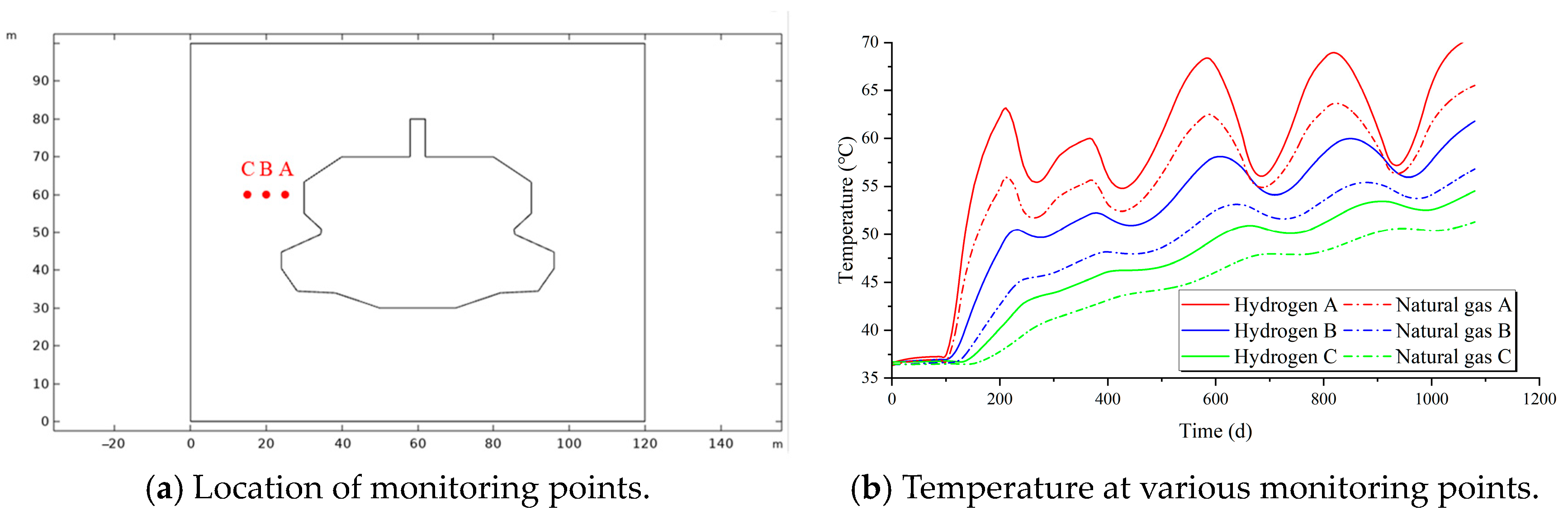Applsci 14 09005 g008