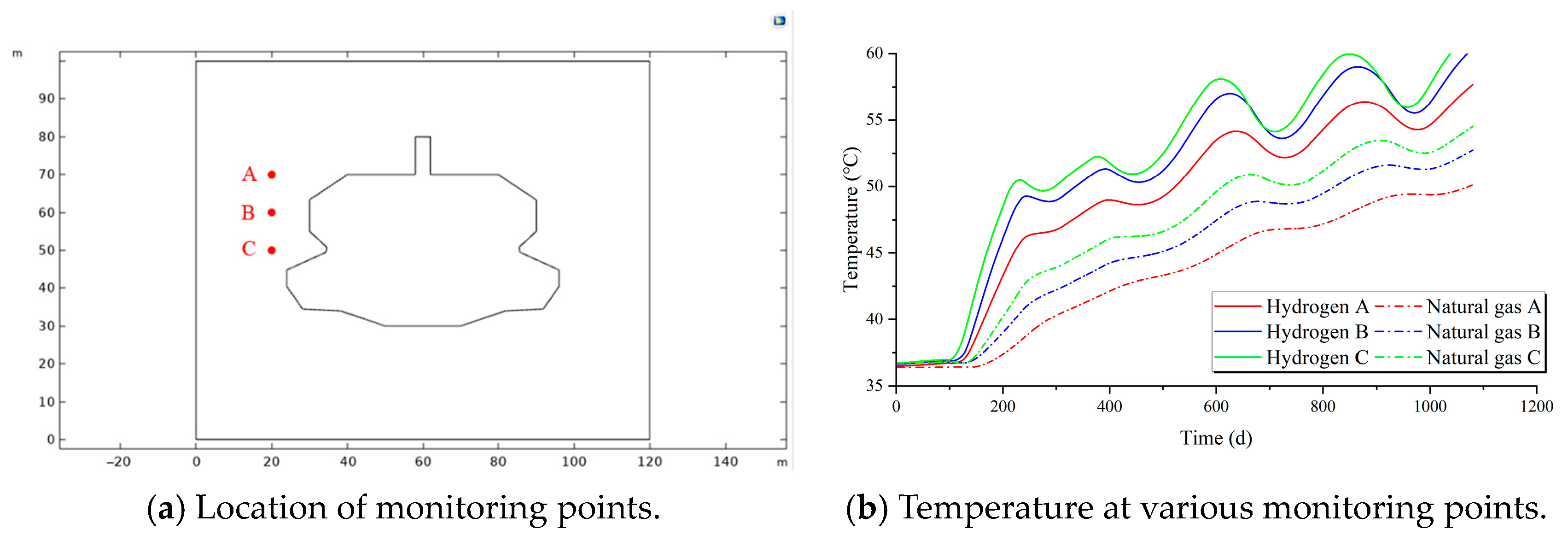 Applsci 14 09005 g009