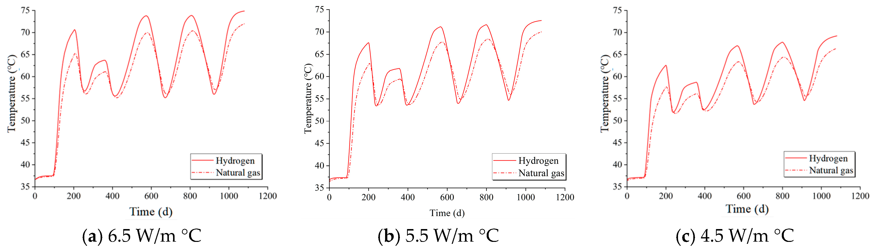Applsci 14 09005 g010