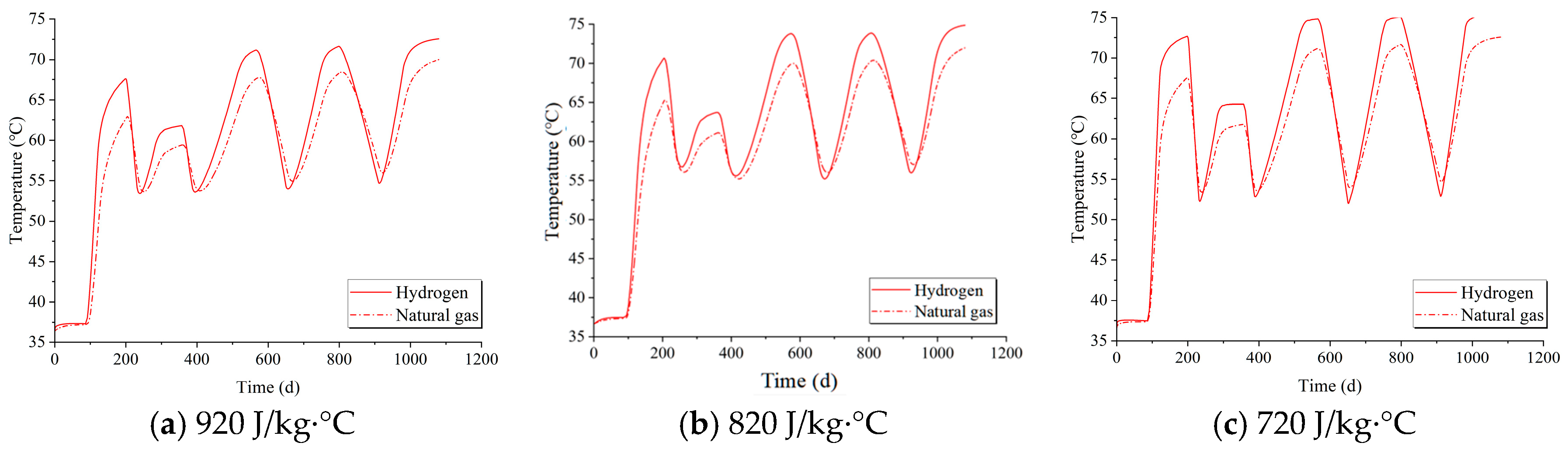 Applsci 14 09005 g012