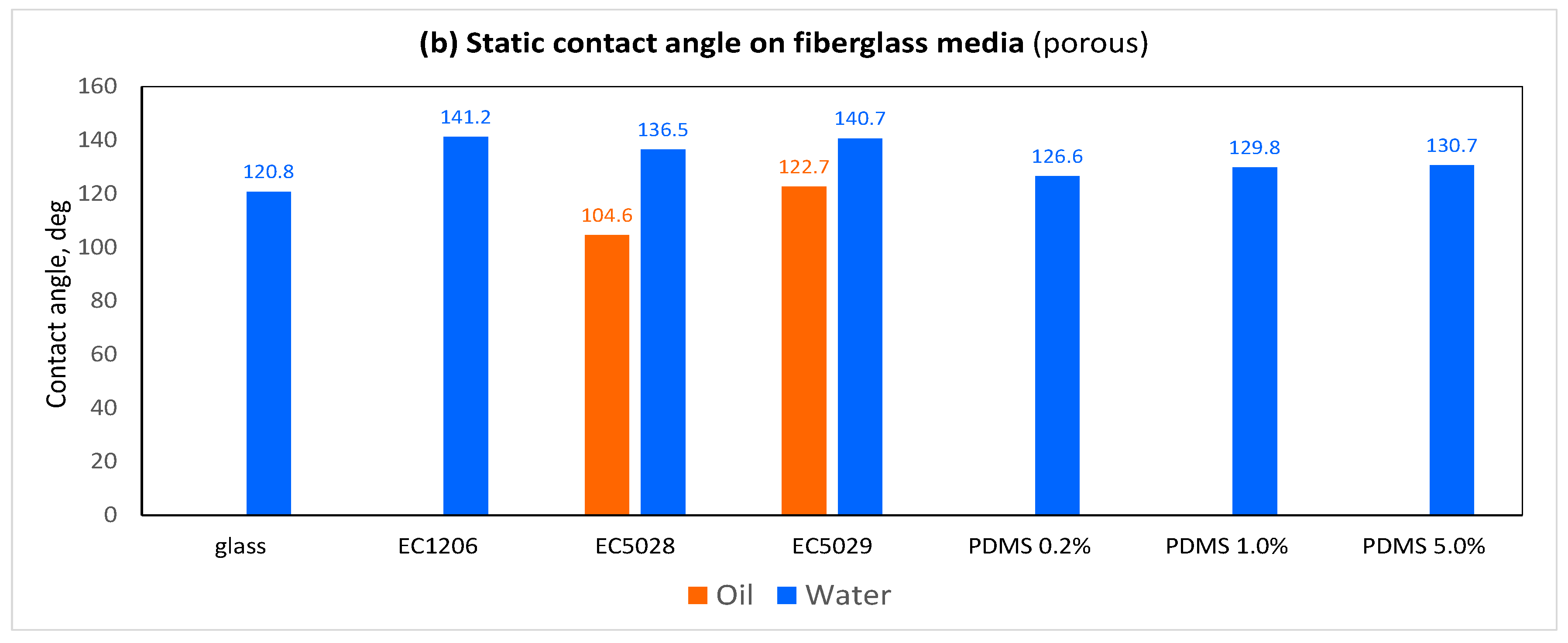 Applsci 14 09006 g004b