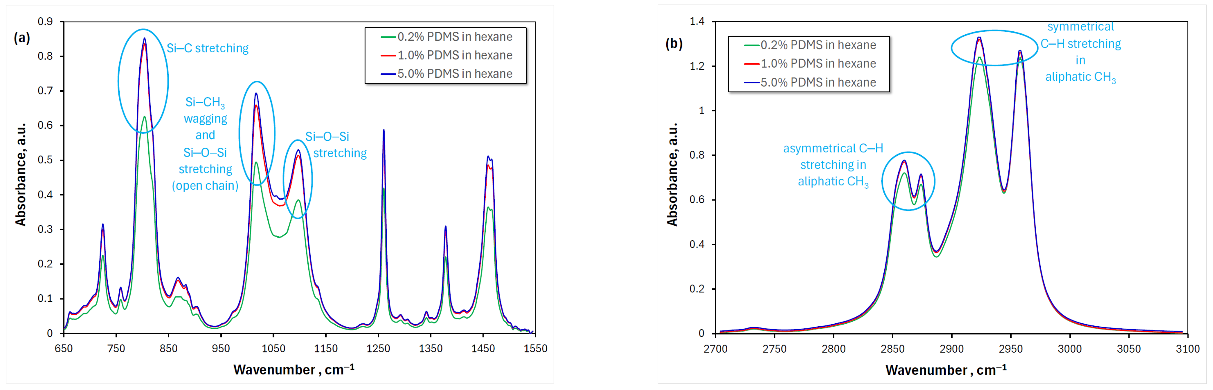 Applsci 14 09006 g006