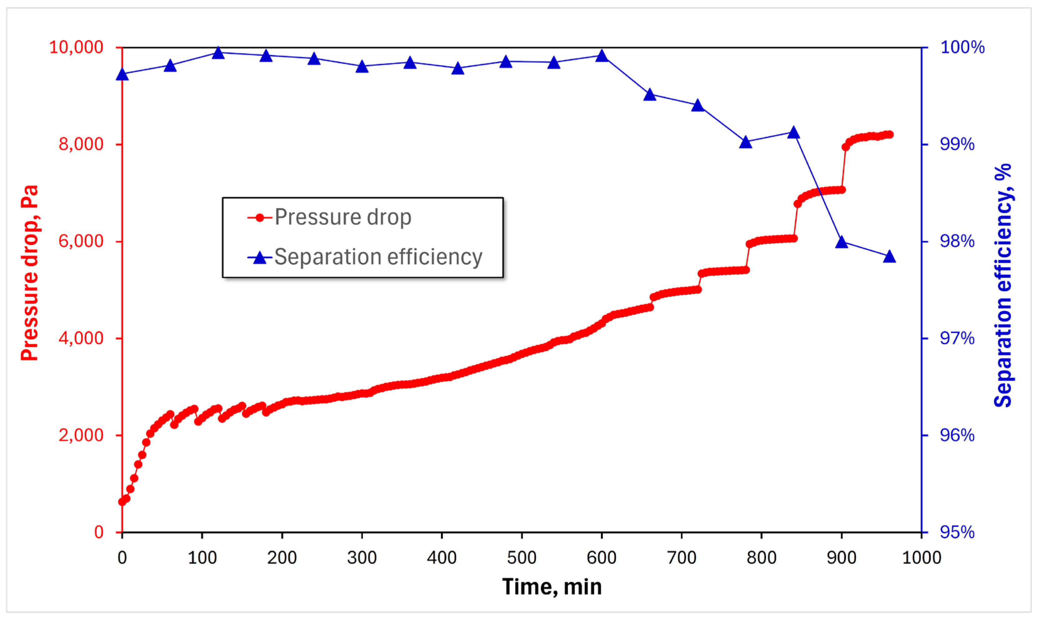 Applsci 14 09006 g008