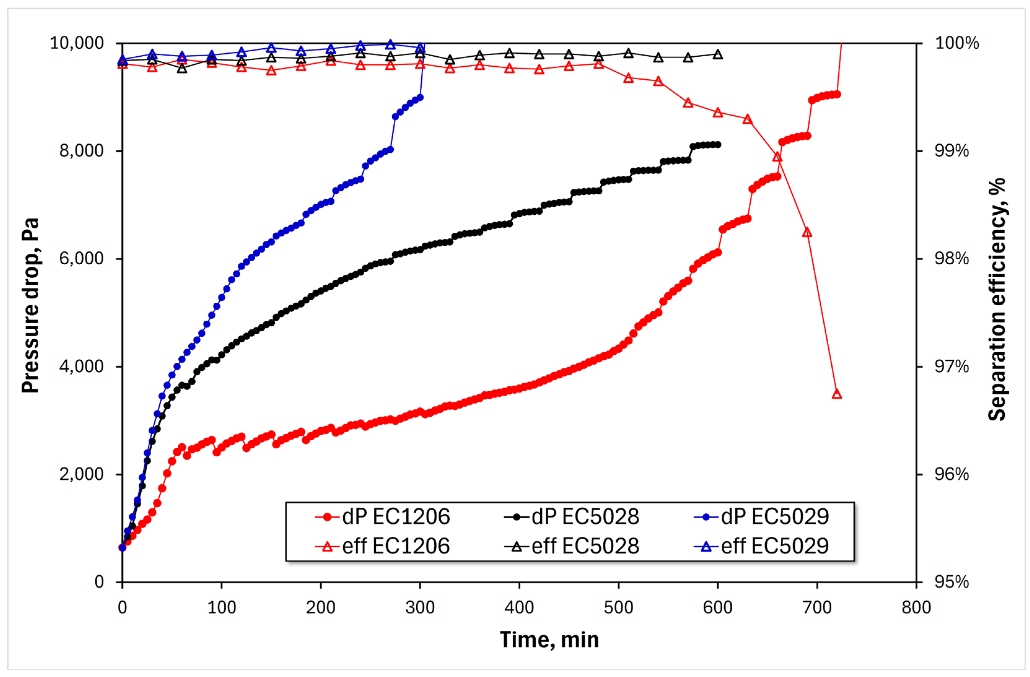 Applsci 14 09006 g010