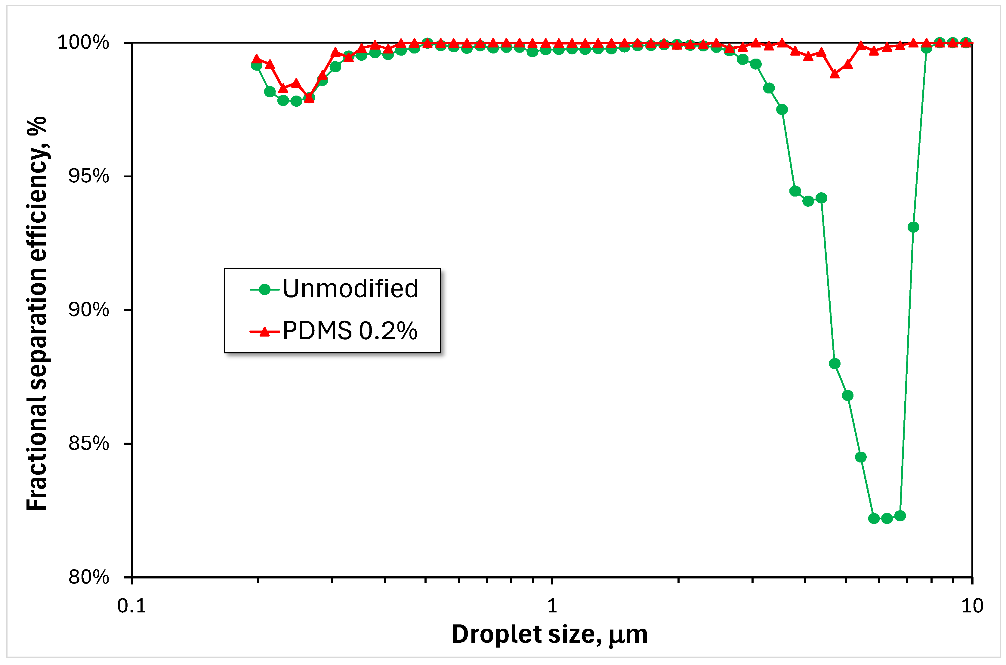 Applsci 14 09006 g013