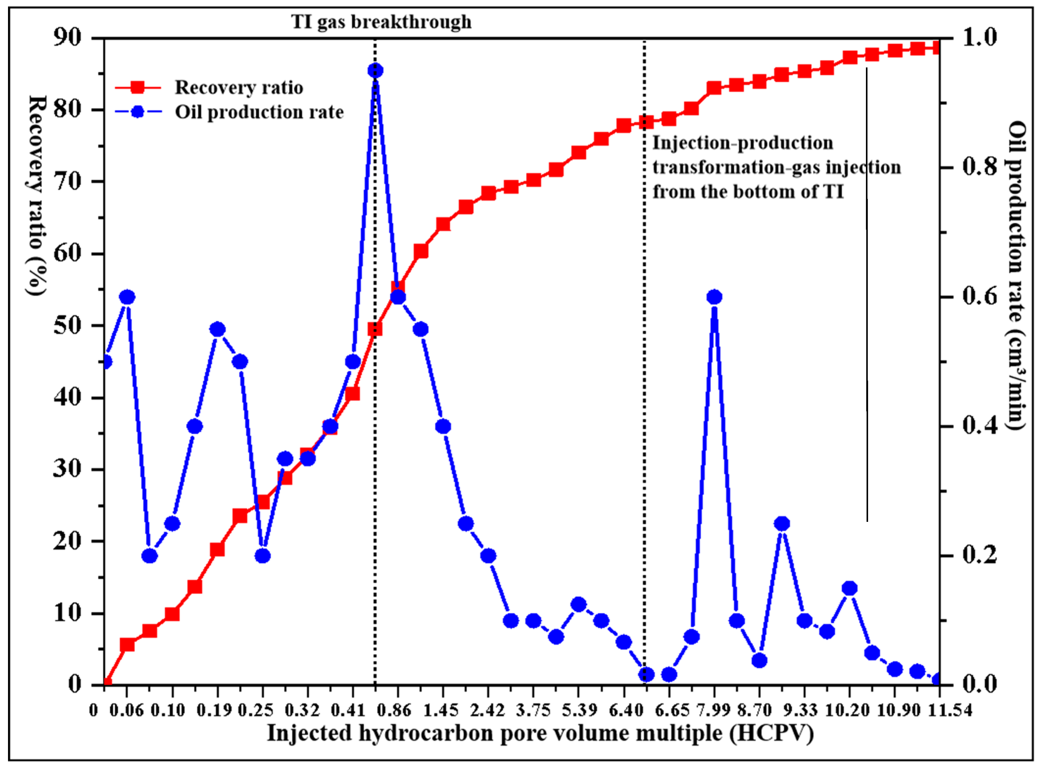 Applsci 14 09007 g006