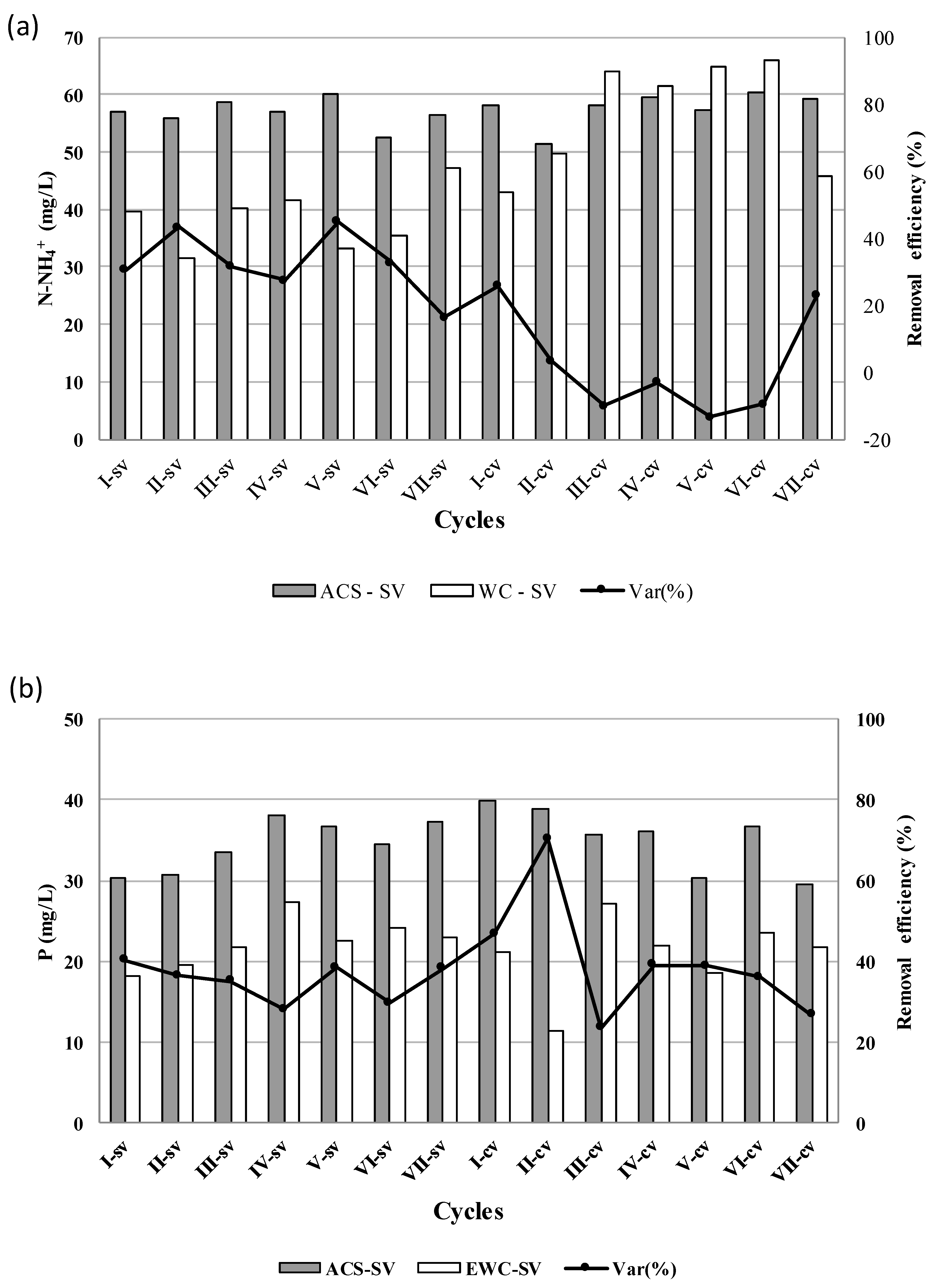 Applsci 14 09011 g003