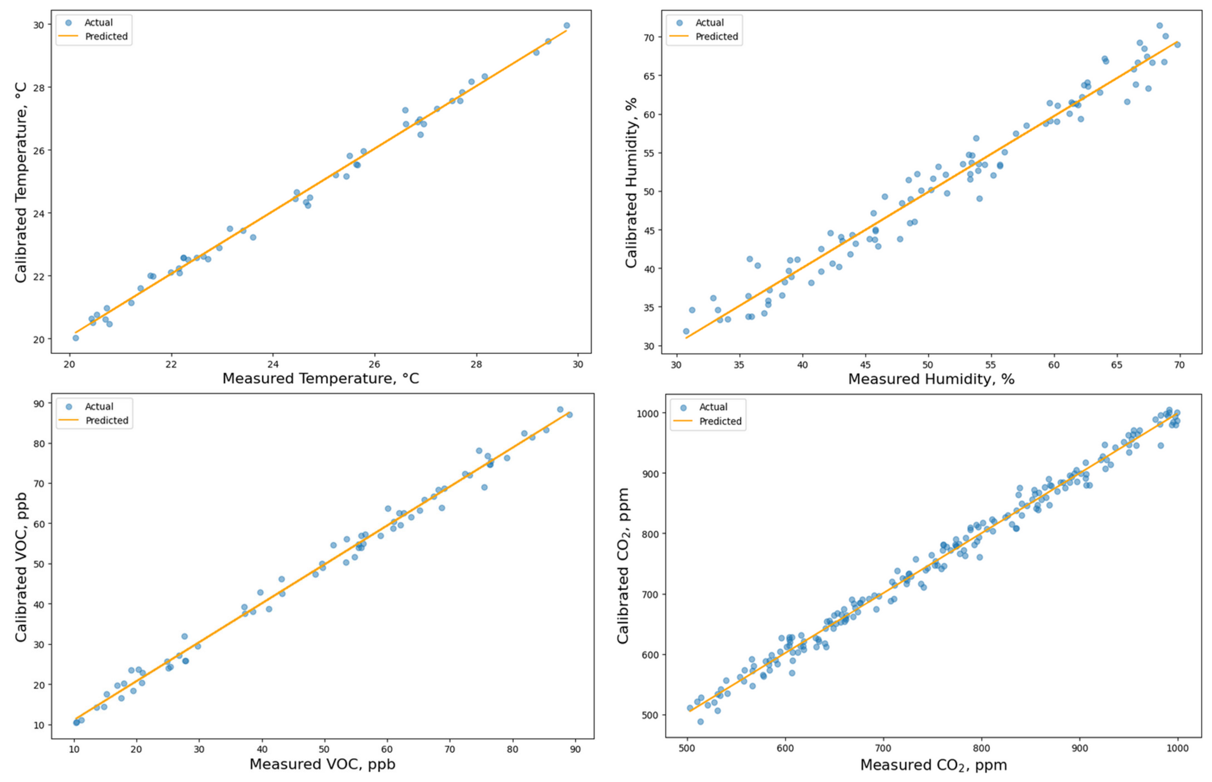 Applsci 14 09012 g003