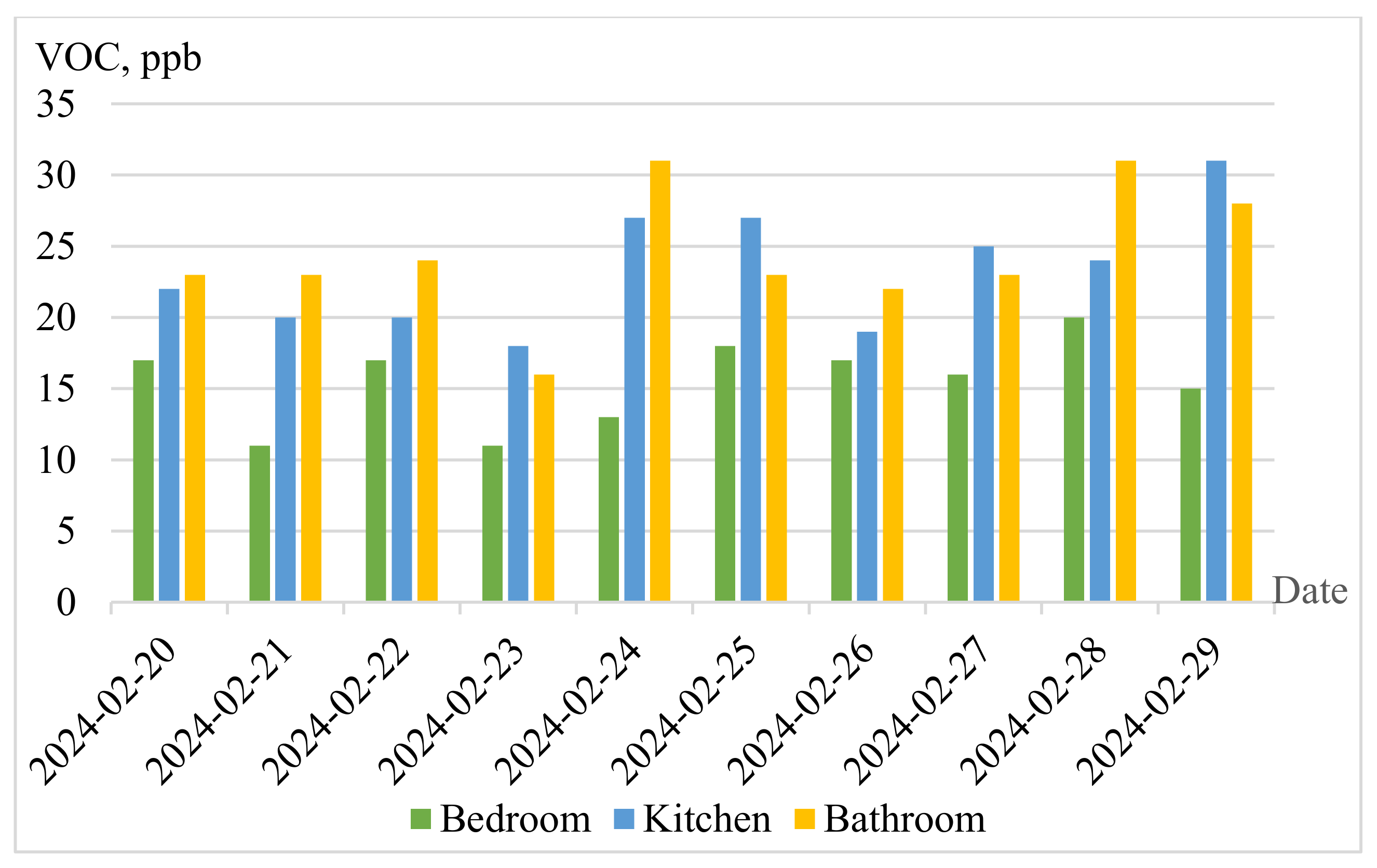 Applsci 14 09012 g008