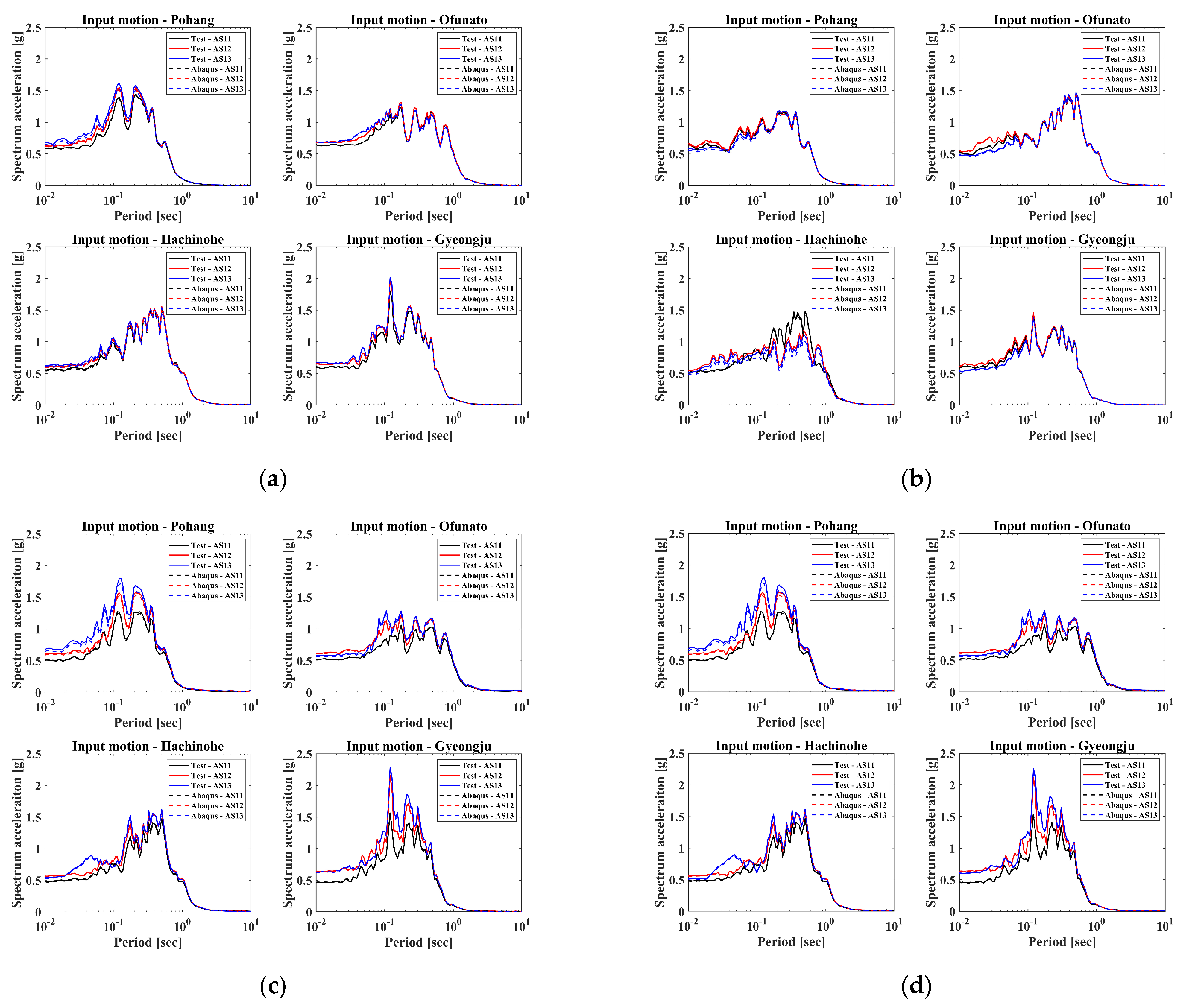 Applsci 14 09014 g009