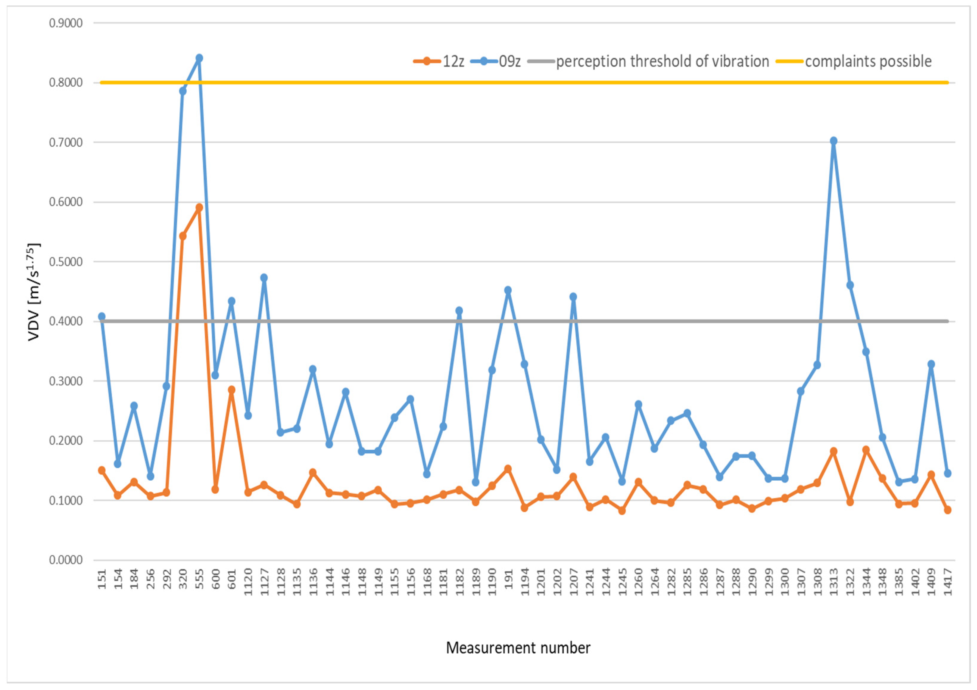 Applsci 14 09016 g010