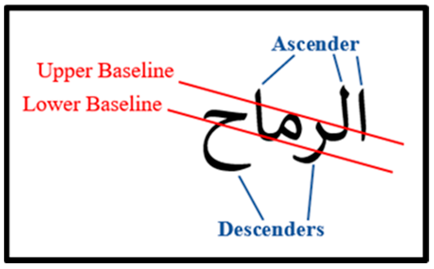 Applsci 14 09020 g008