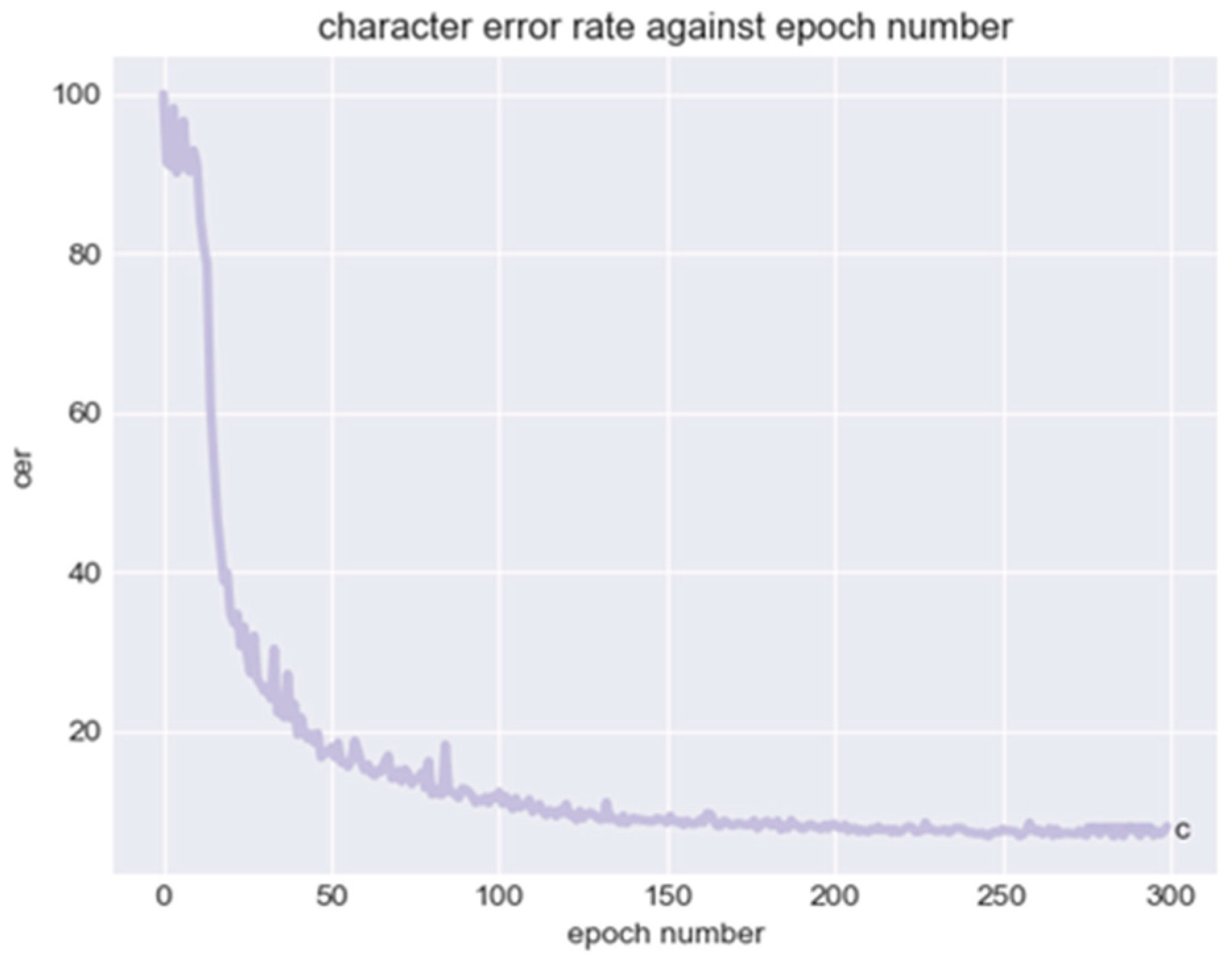 Applsci 14 09020 g011