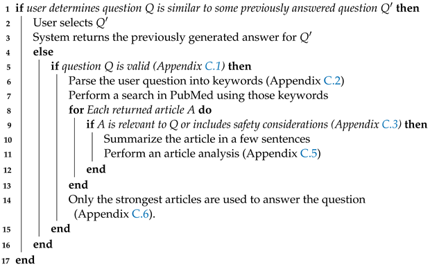 Applsci 14 09021 i012