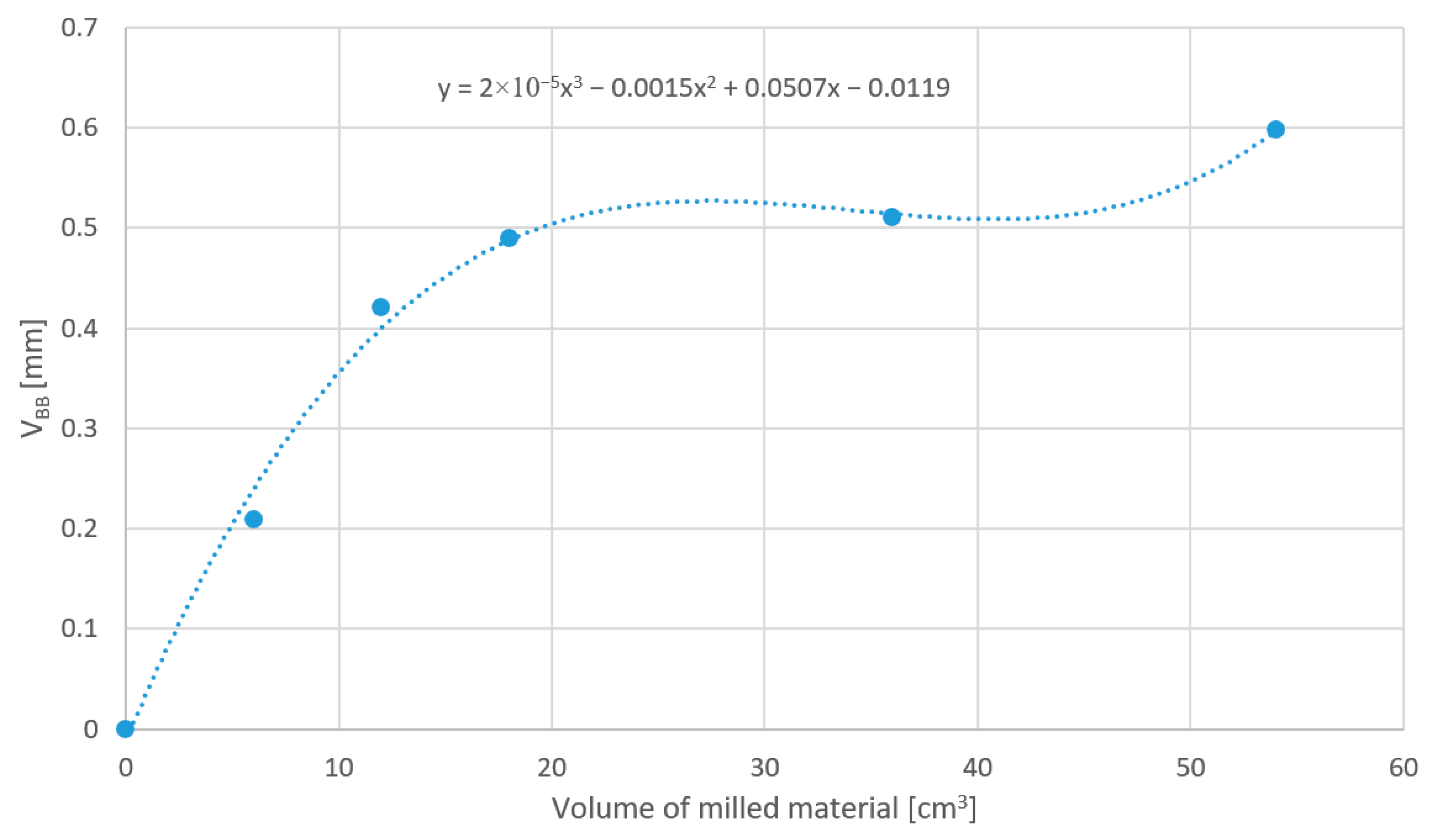Applsci 14 09023 g011