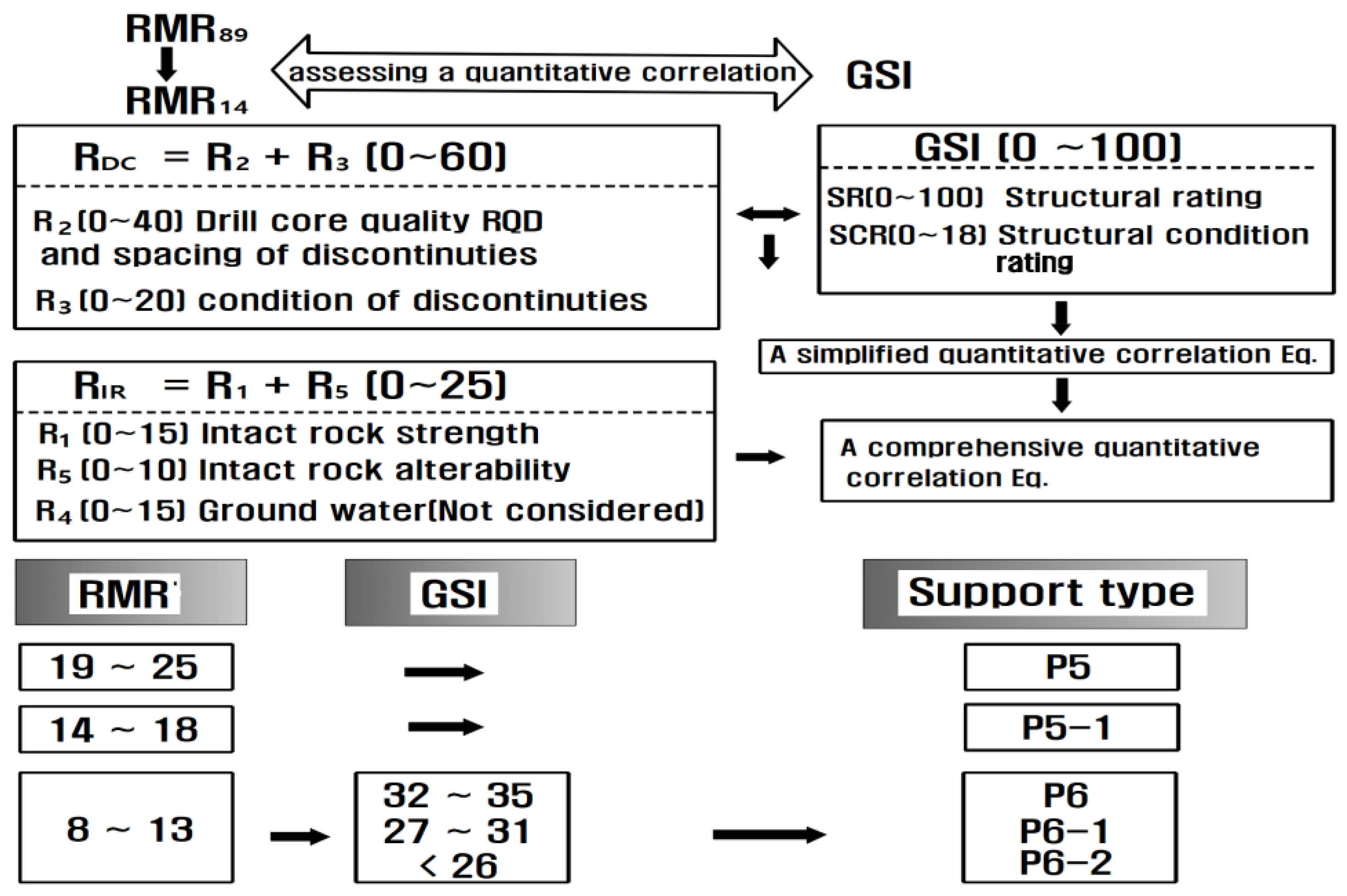 Applsci 14 09024 g005