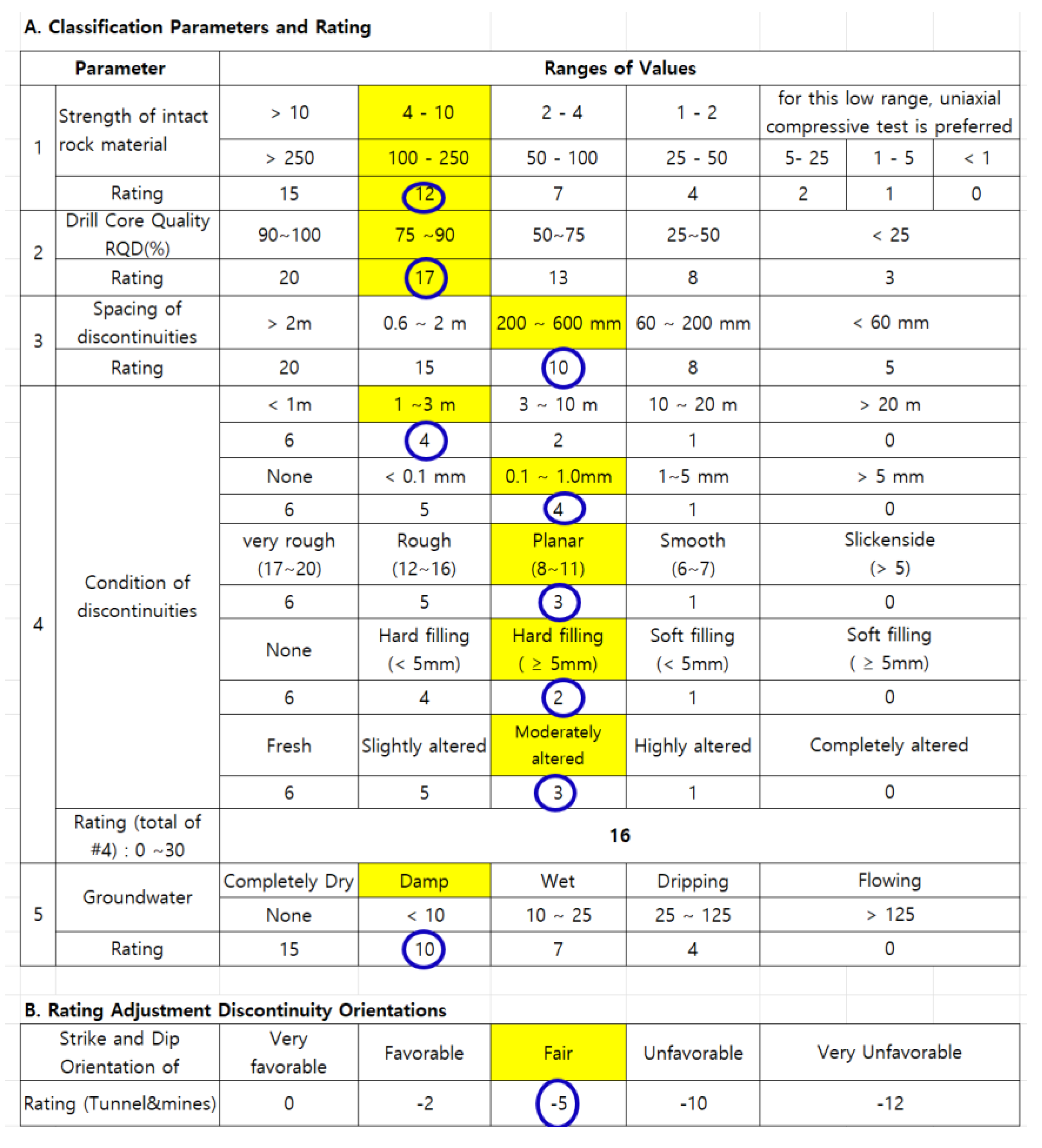 Applsci 14 09024 g013