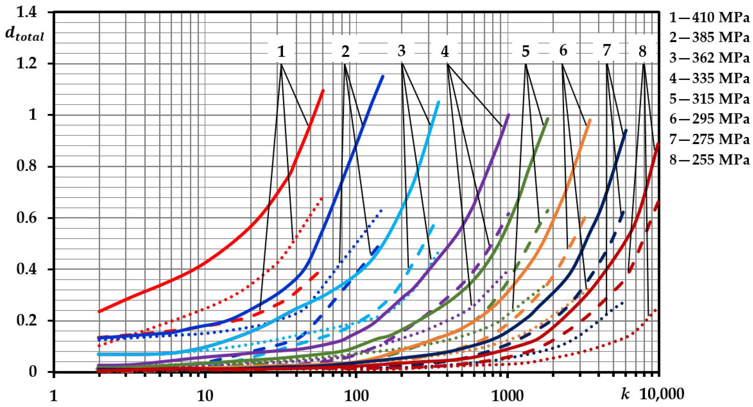 Applsci 14 09025 g010