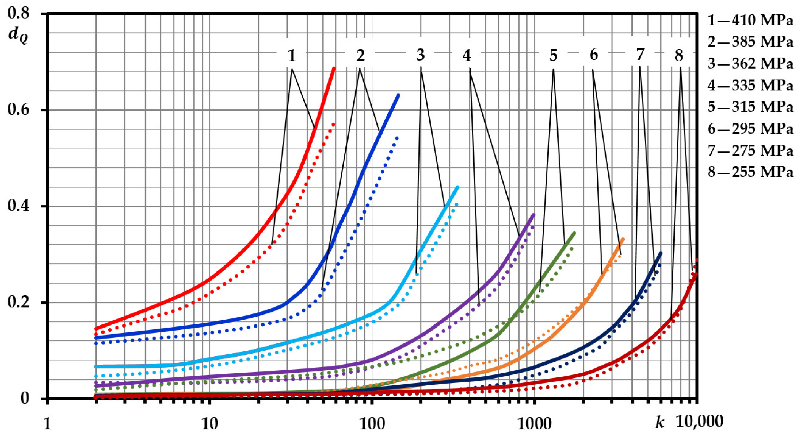 Applsci 14 09025 g011