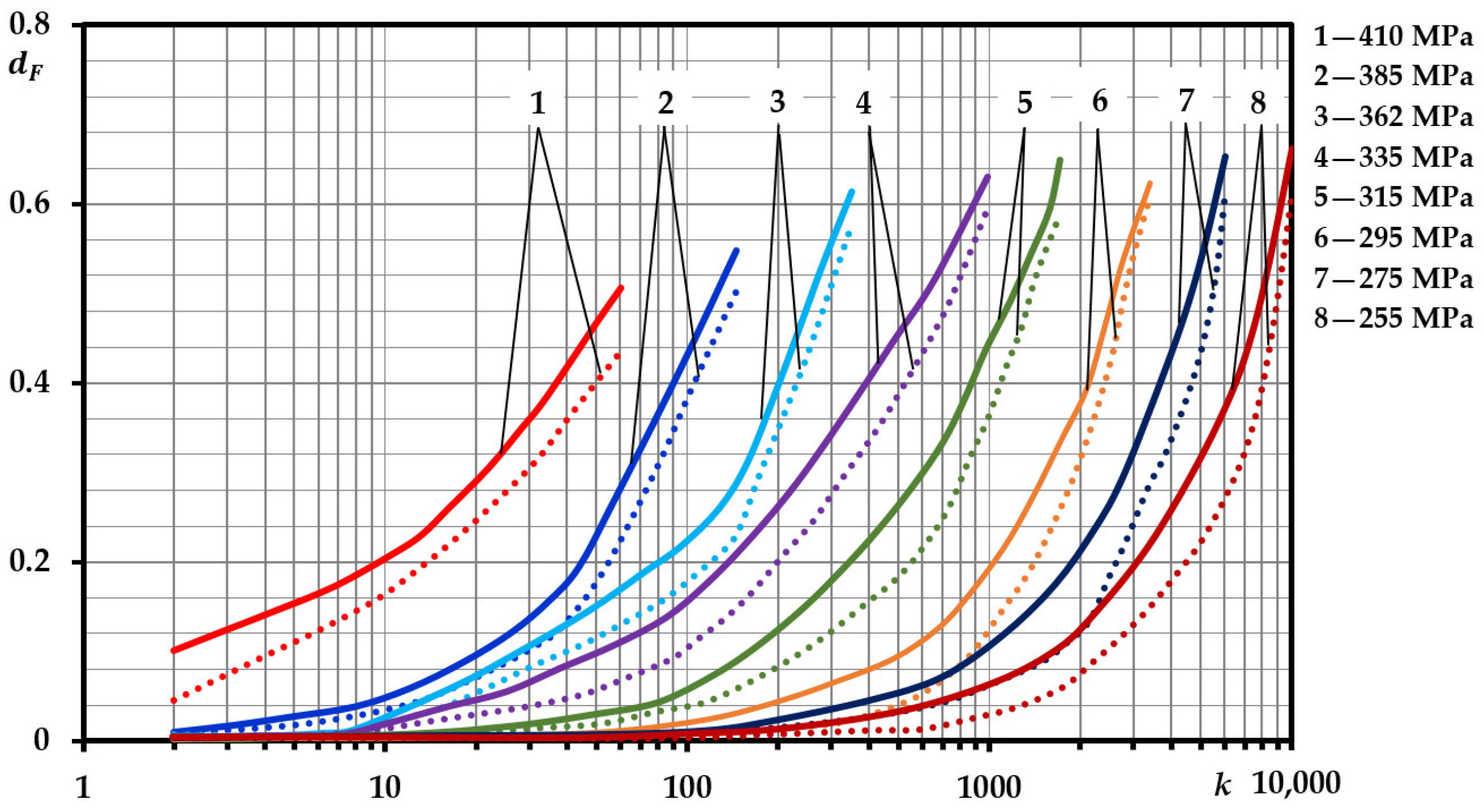 Applsci 14 09025 g012