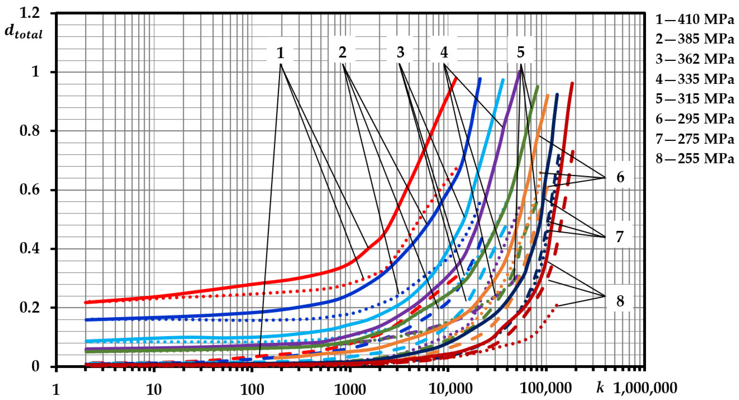 Applsci 14 09025 g013