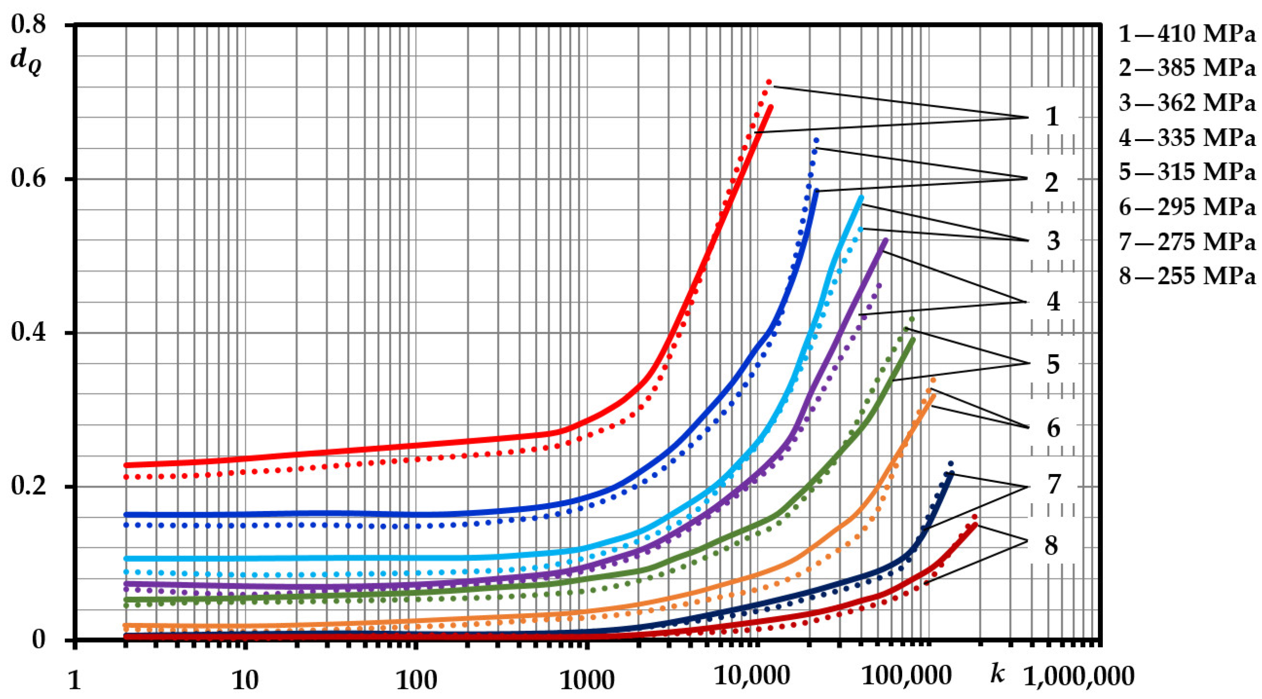 Applsci 14 09025 g014