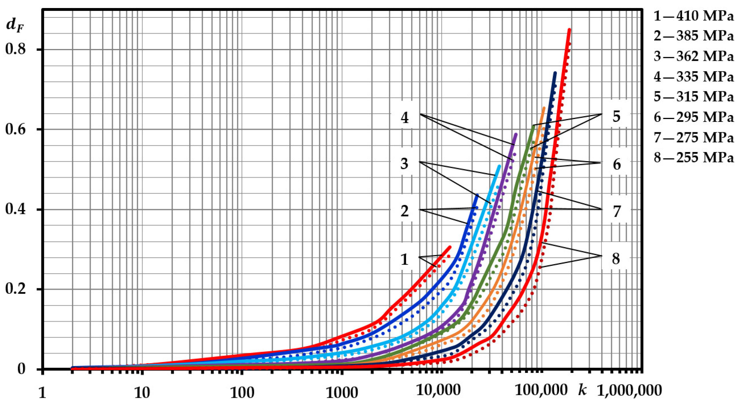 Applsci 14 09025 g015