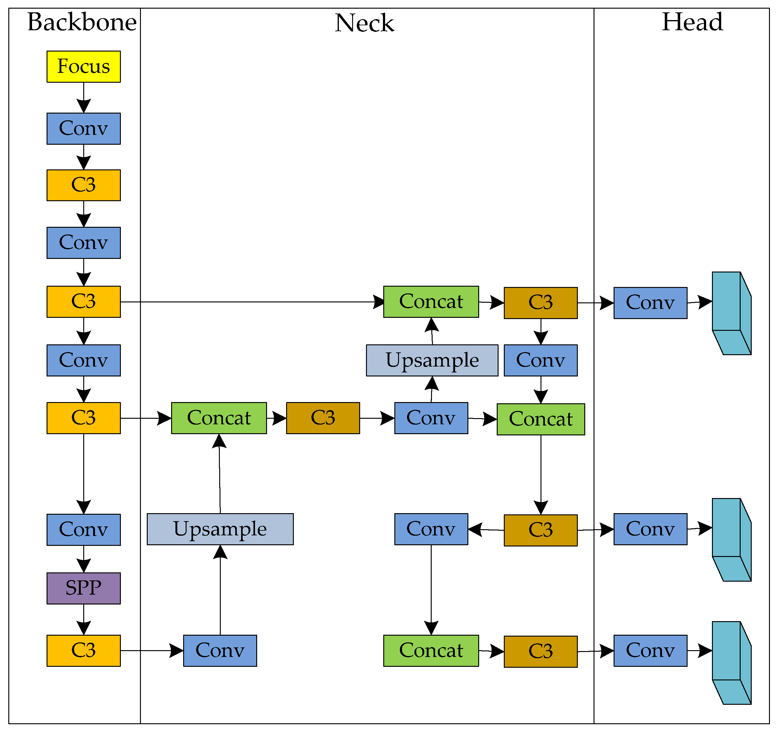 Applsci 14 09028 g002