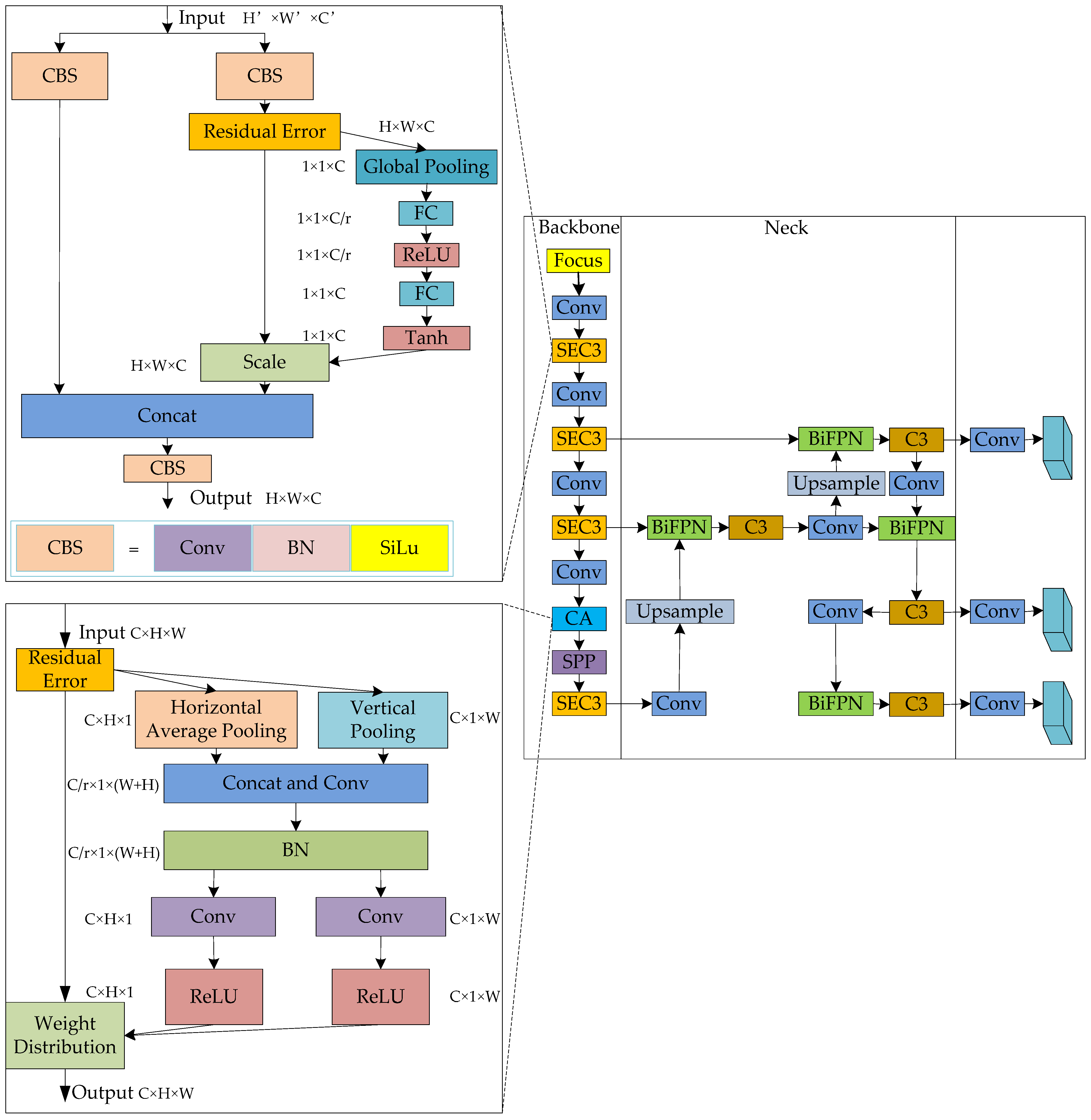 Applsci 14 09028 g003