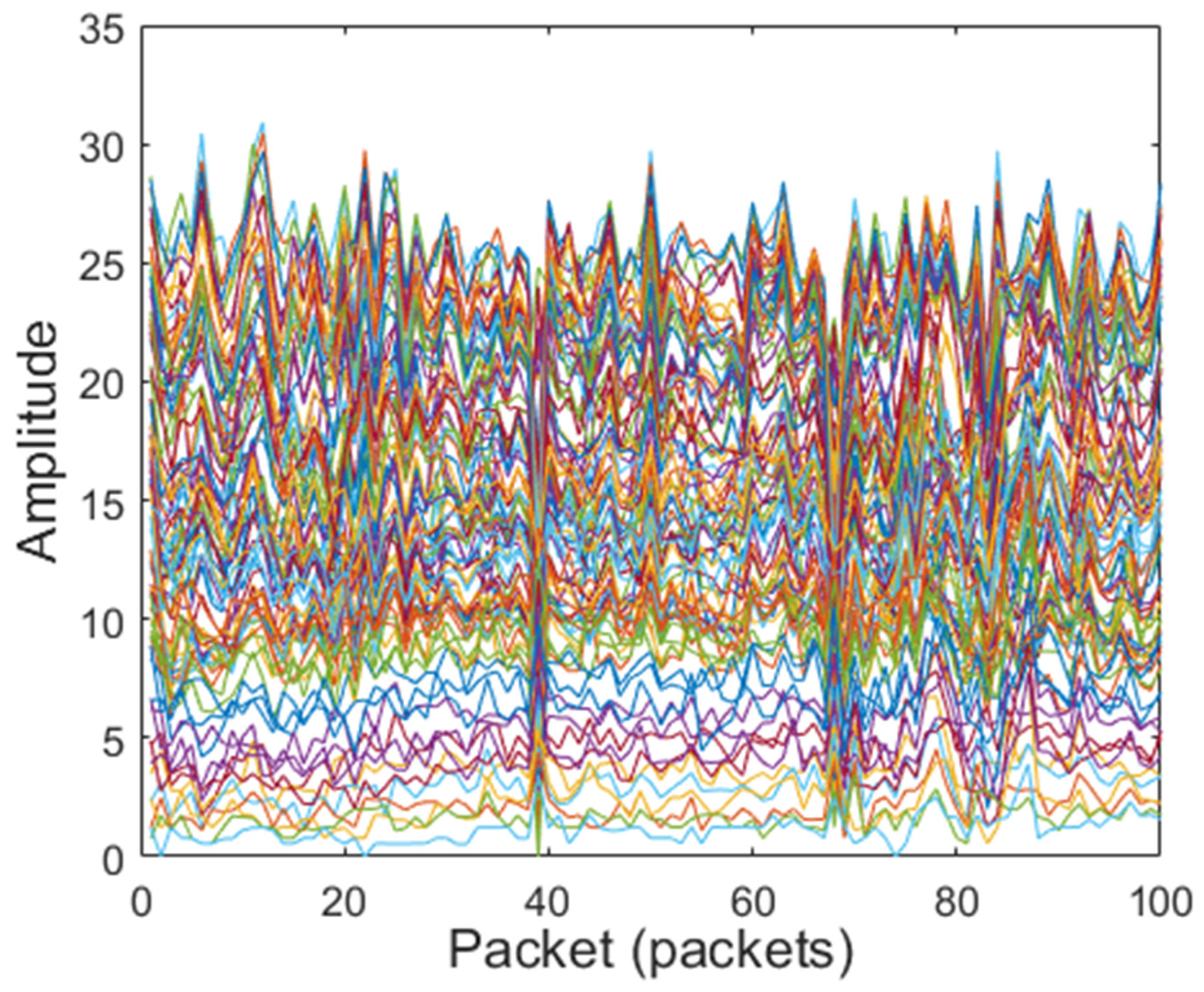 Applsci 14 09028 g004