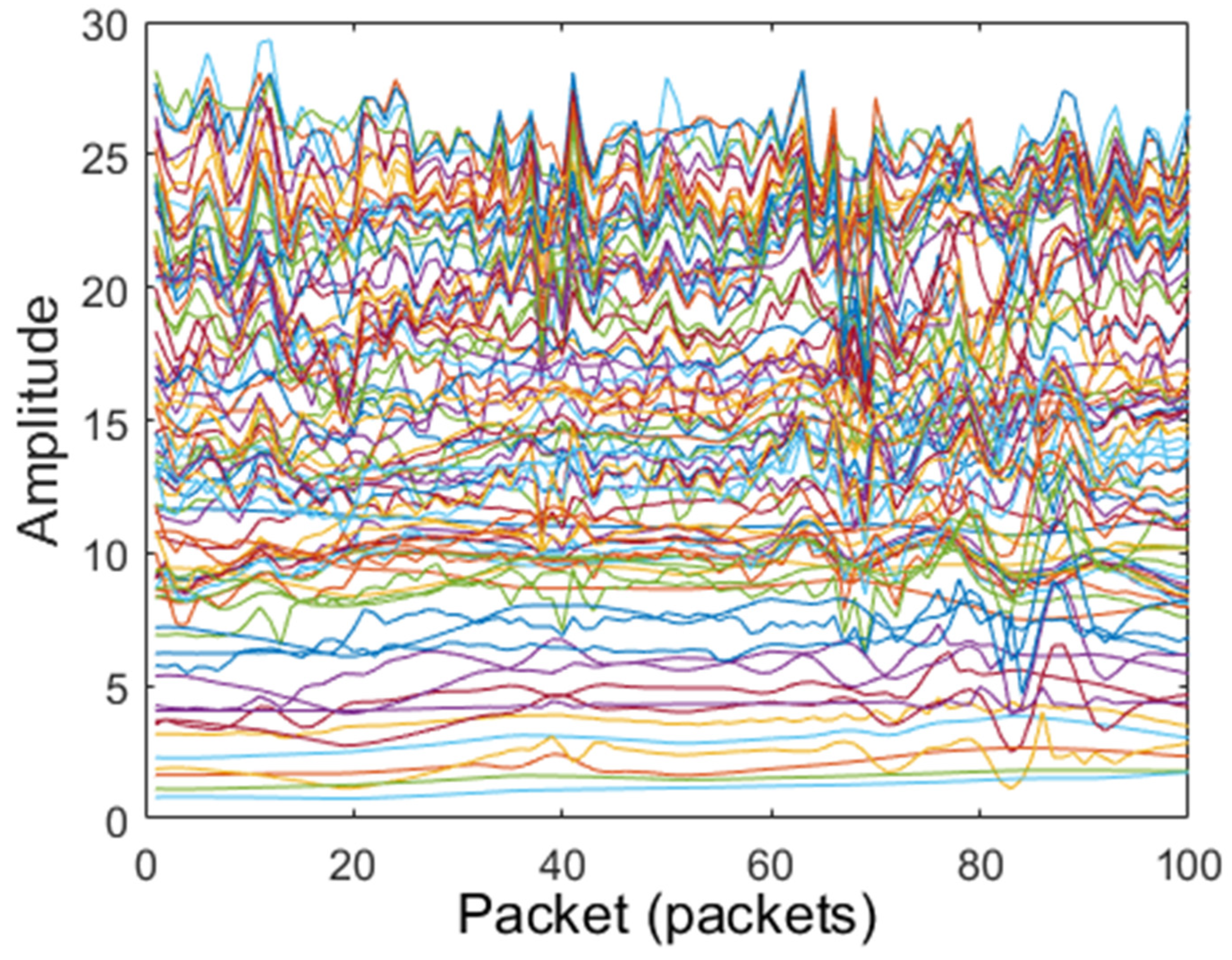 Applsci 14 09028 g005