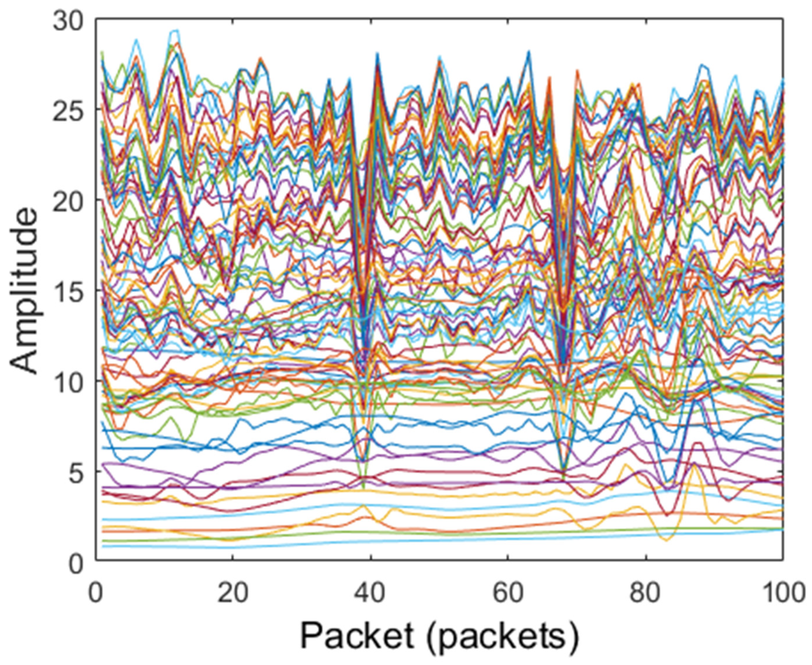 Applsci 14 09028 g006