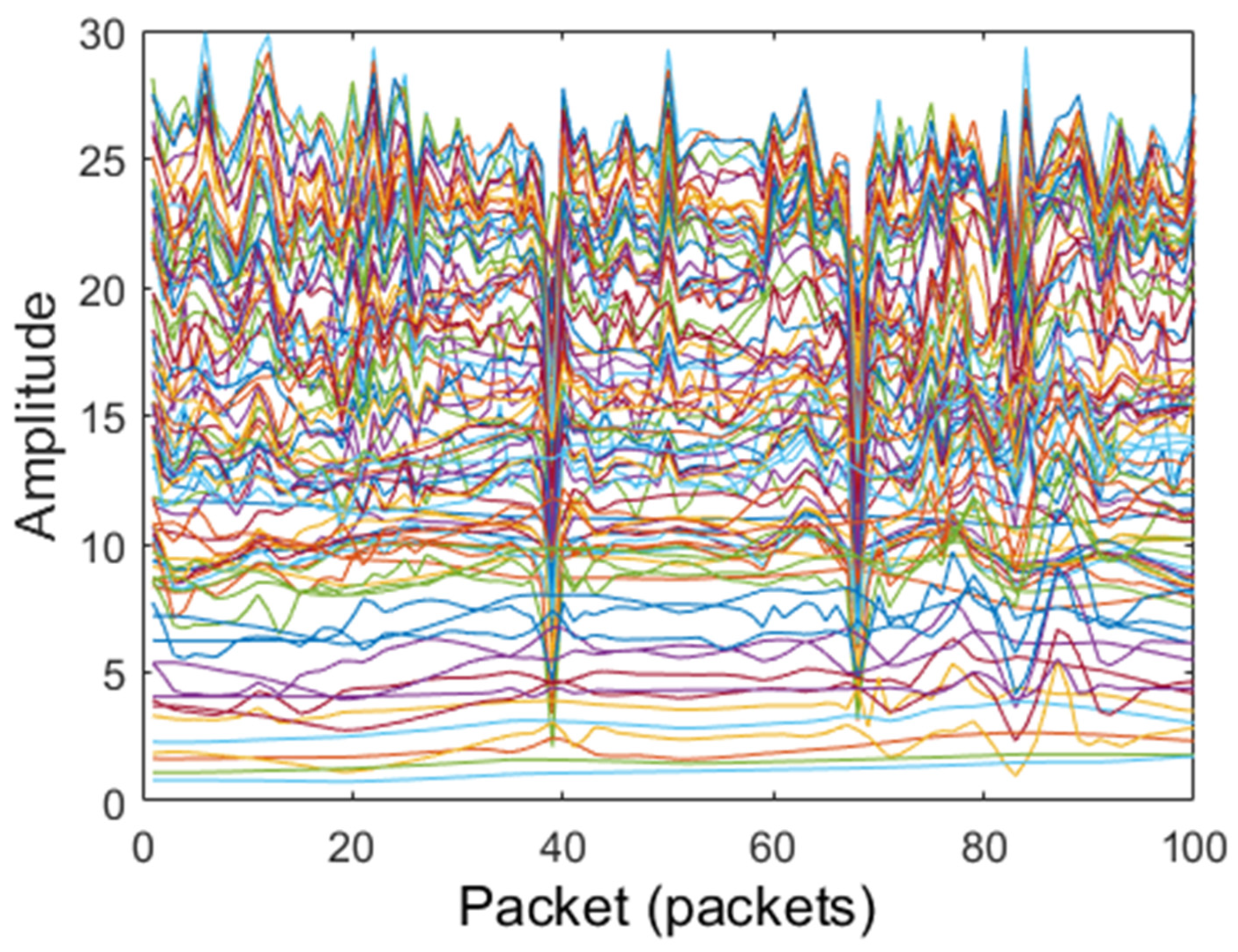Applsci 14 09028 g007