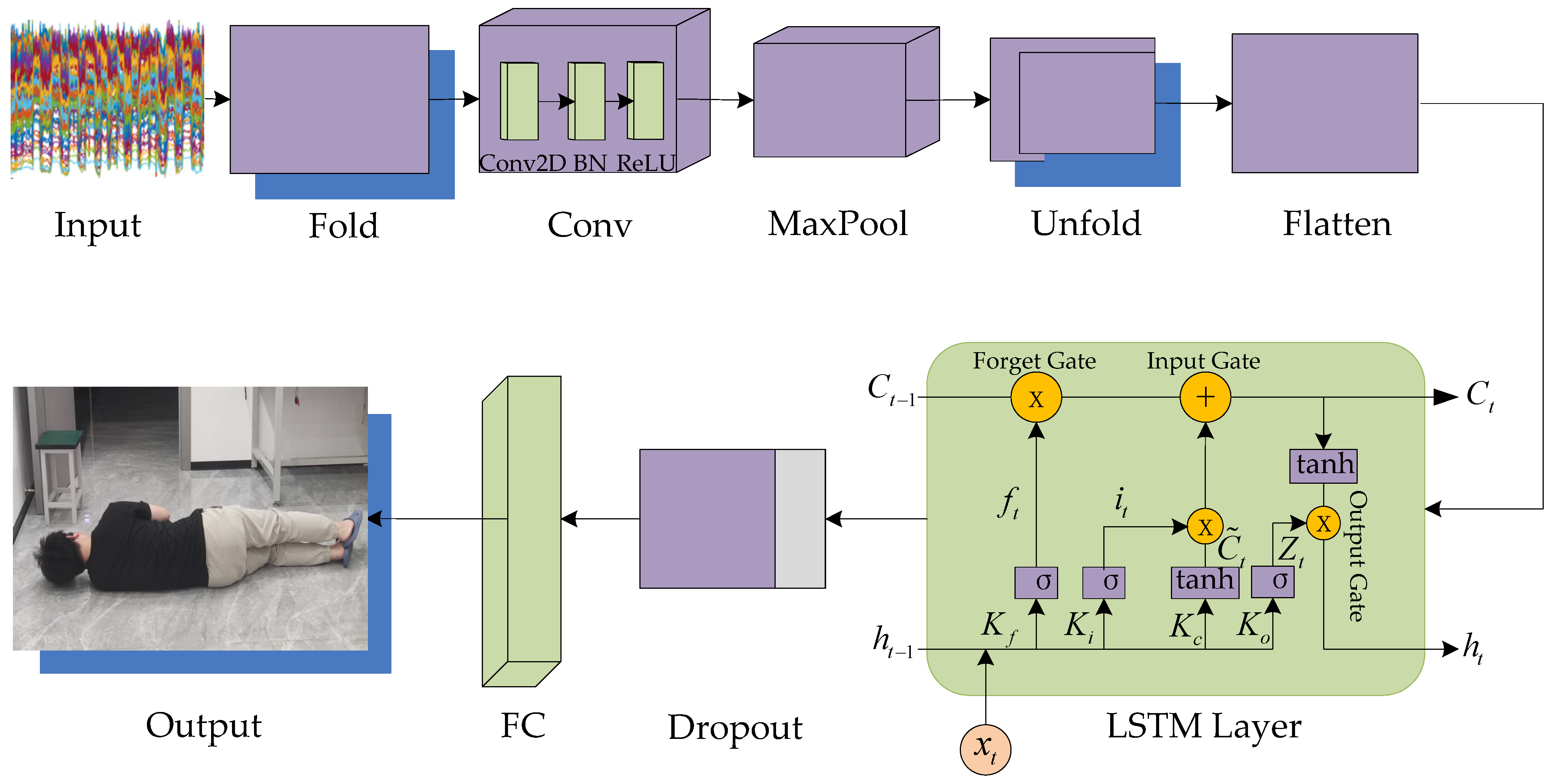 Applsci 14 09028 g009