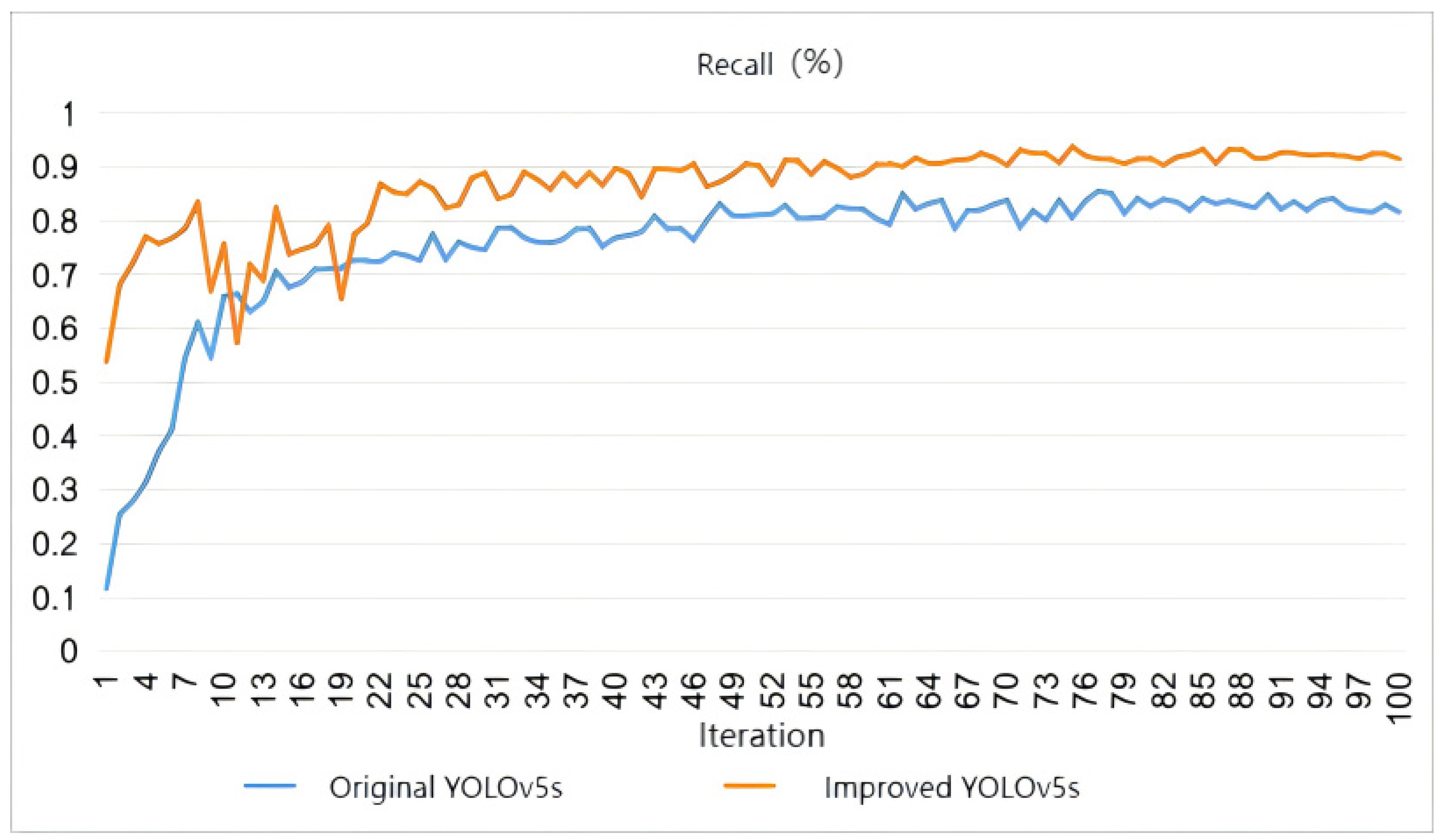 Applsci 14 09028 g016