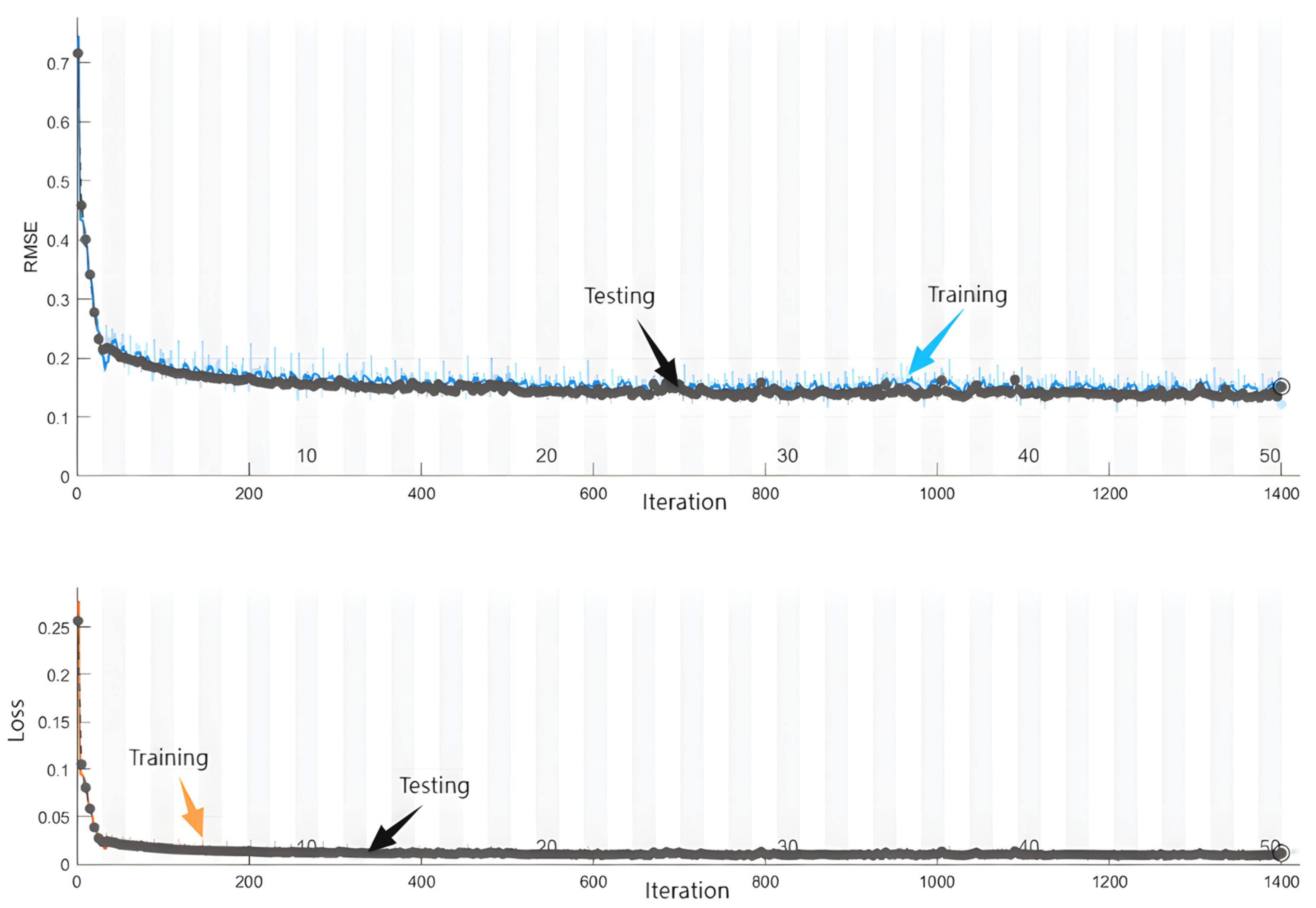 Applsci 14 09028 g021