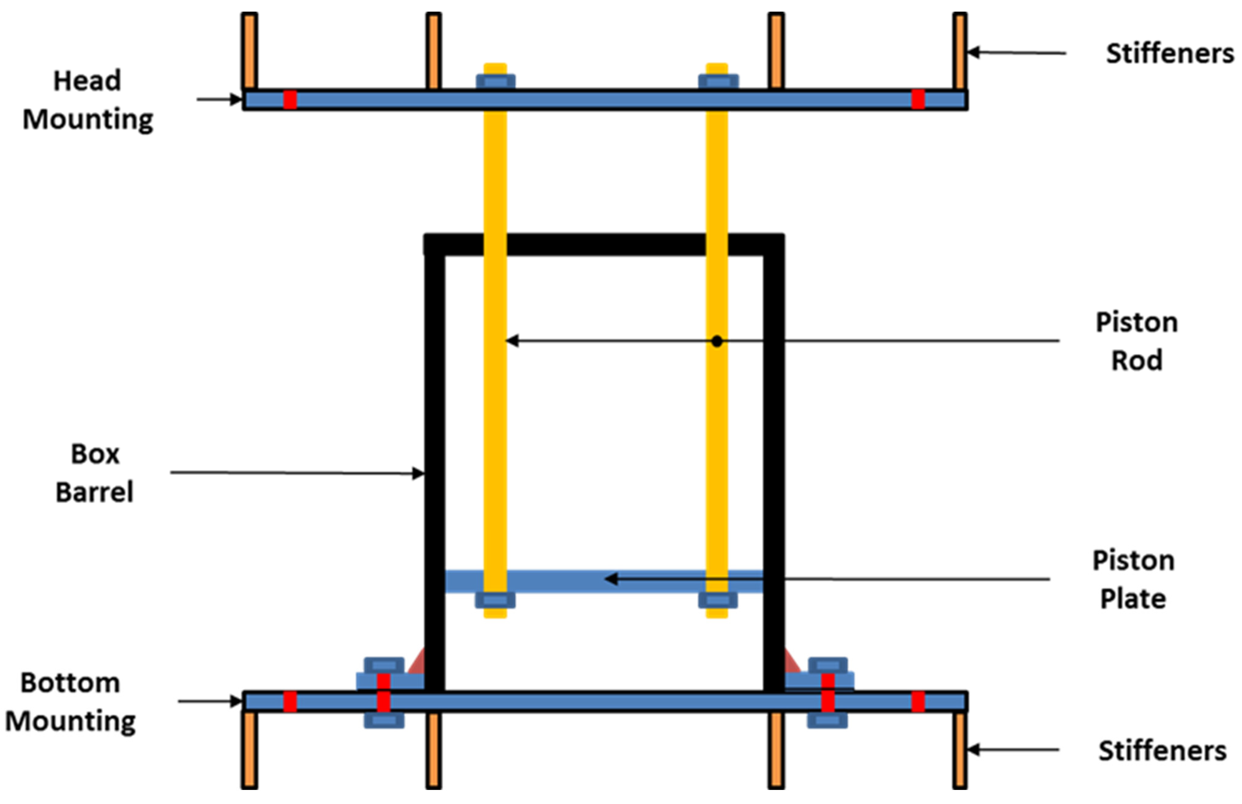 Applsci 14 09029 g004