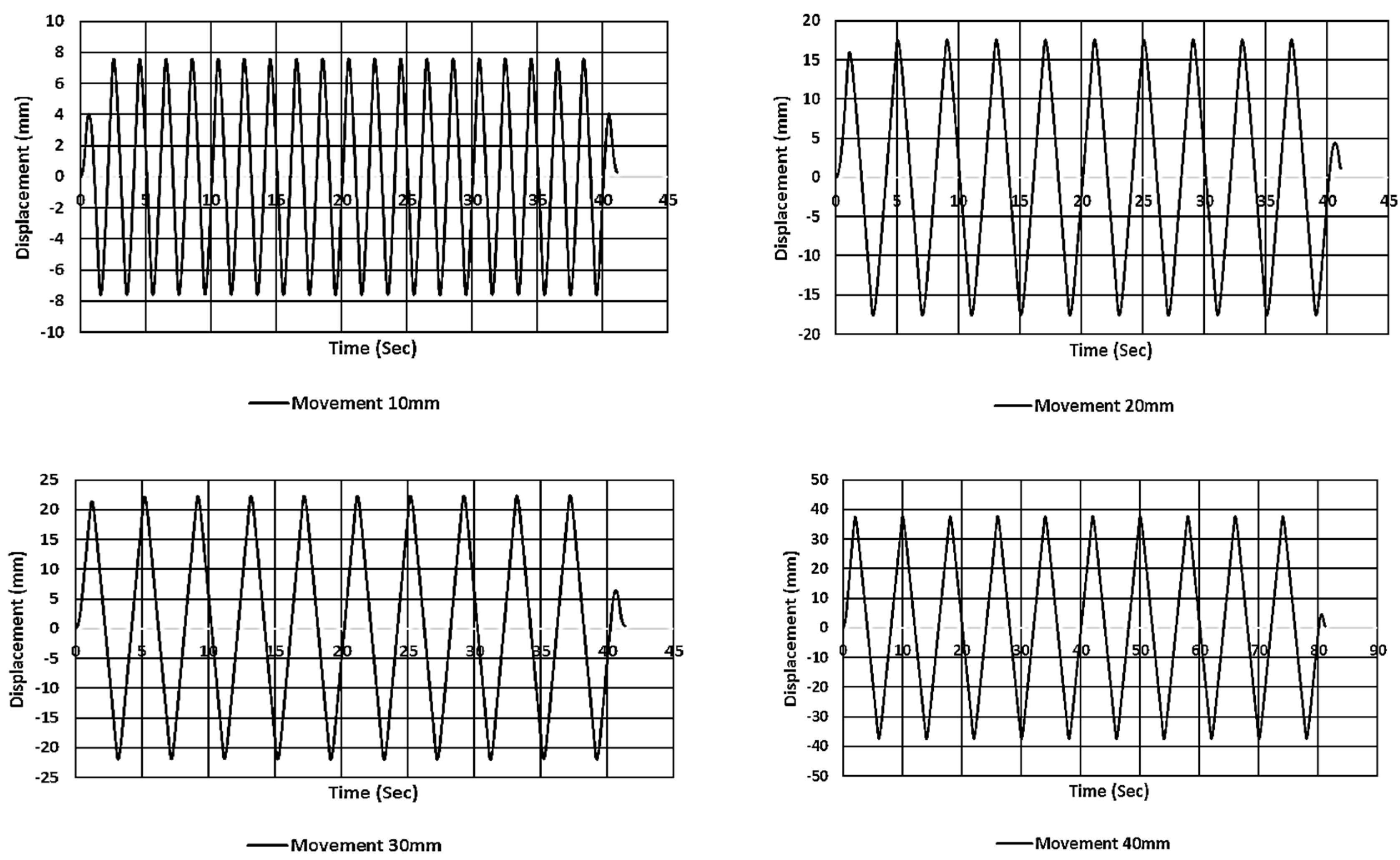 Applsci 14 09029 g022